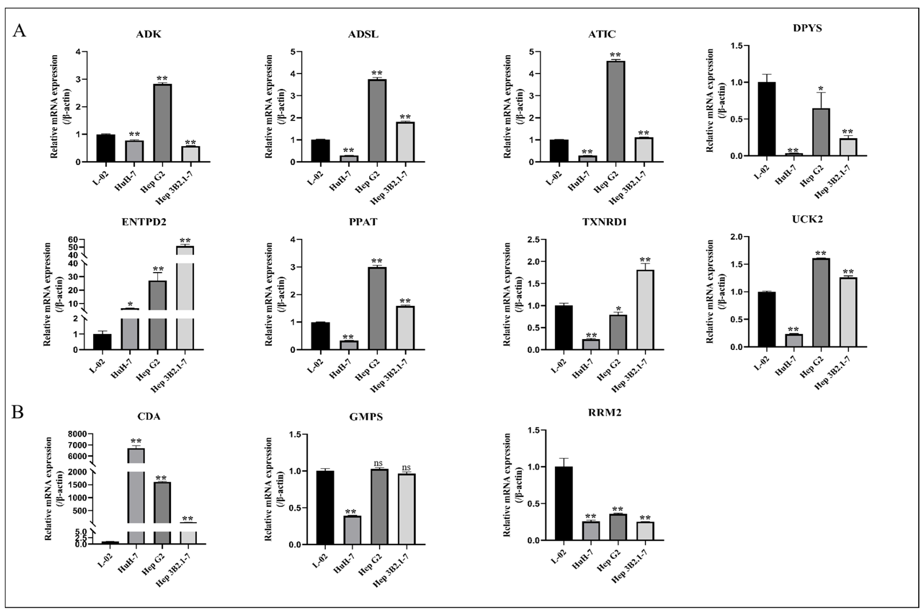 Metabolites 13 01116 g007 Metabolites 13 01116 g007