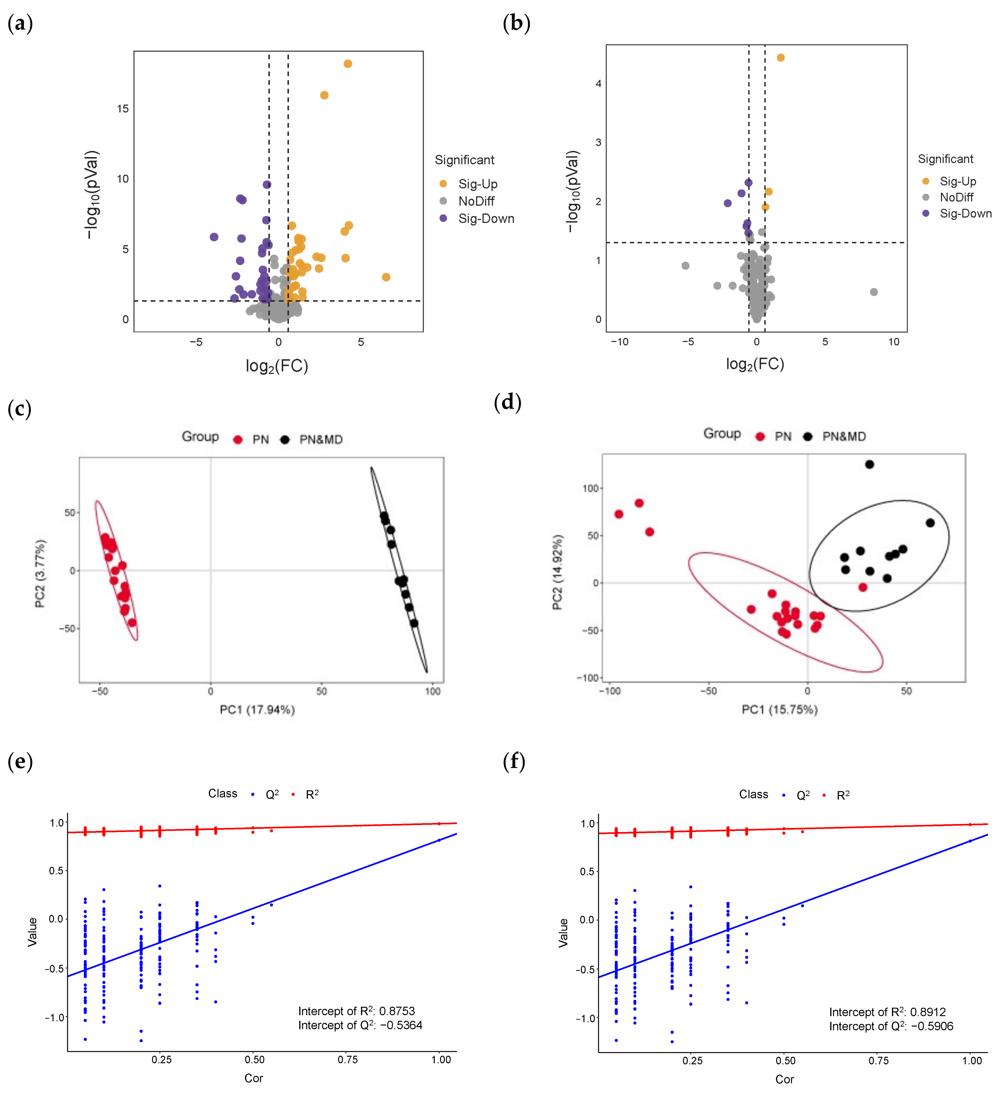 Metabolites 13 01118 g006
