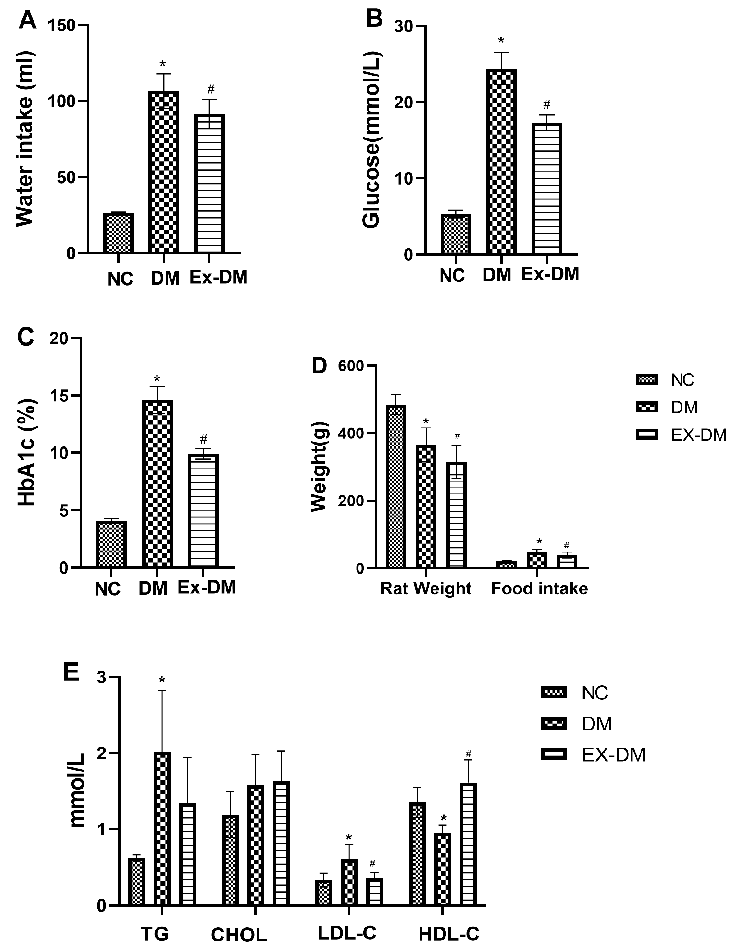 Metabolites 13 01121 g002