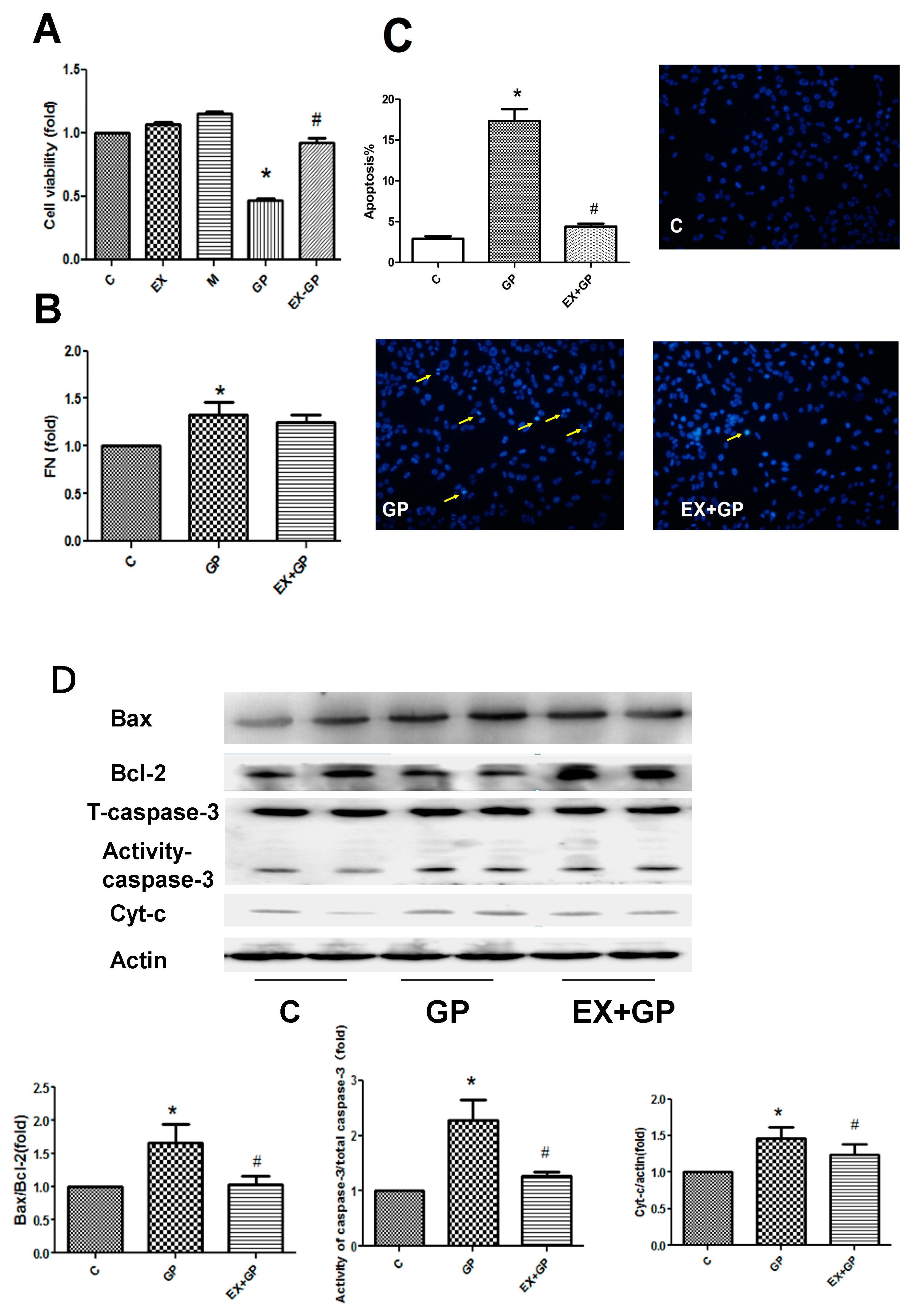 Metabolites 13 01121 g007