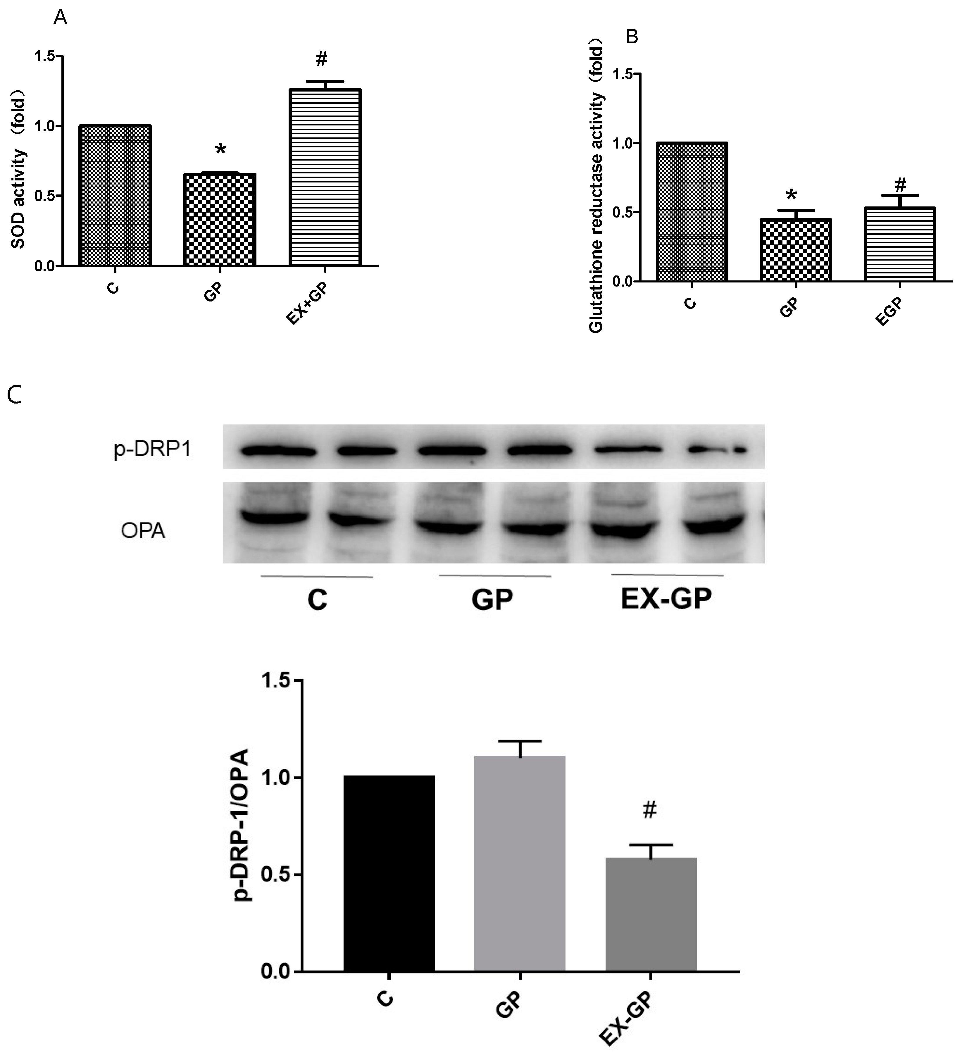 Metabolites 13 01121 g008