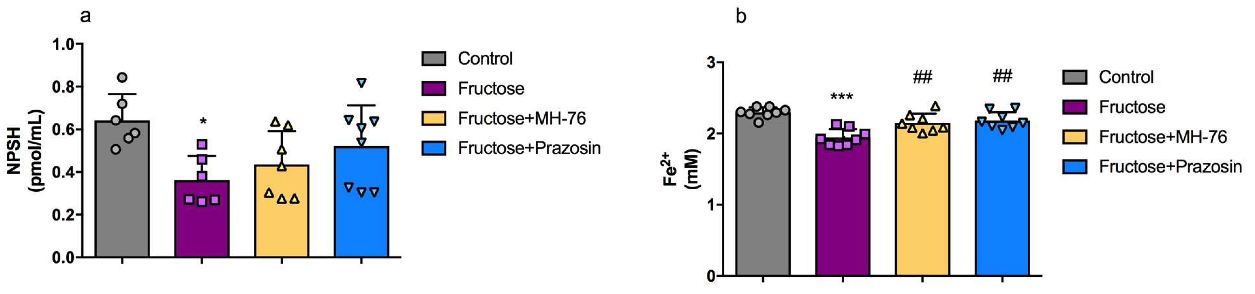 Metabolites 13 01130 g003