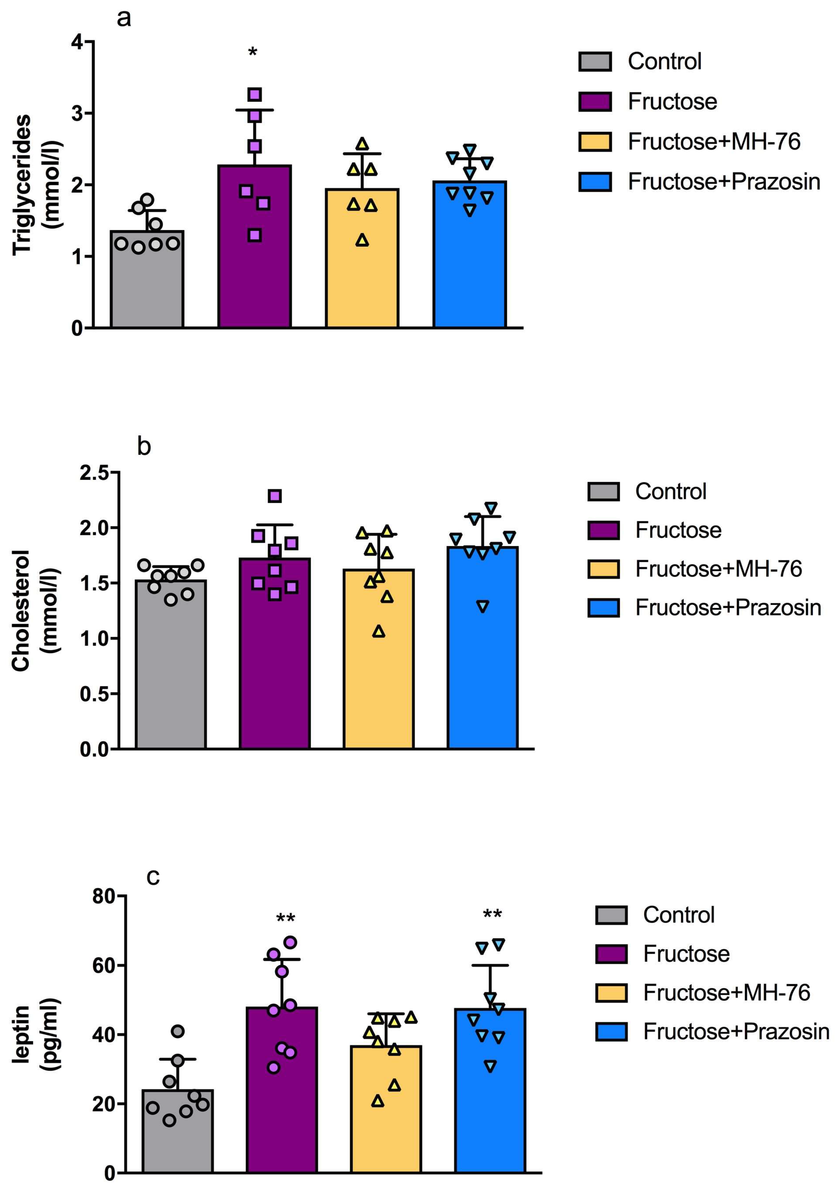 Metabolites 13 01130 g004