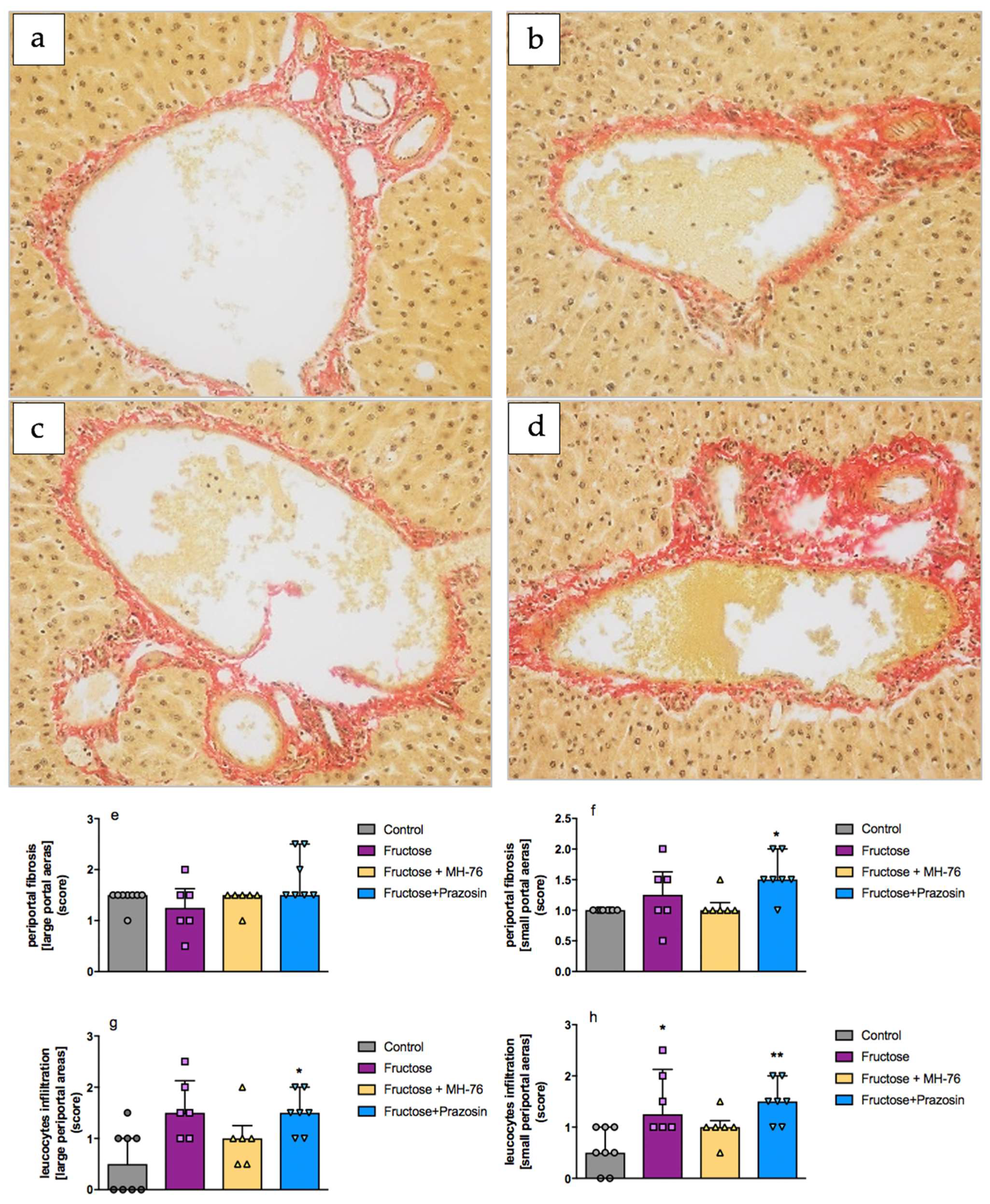 Metabolites 13 01130 g008