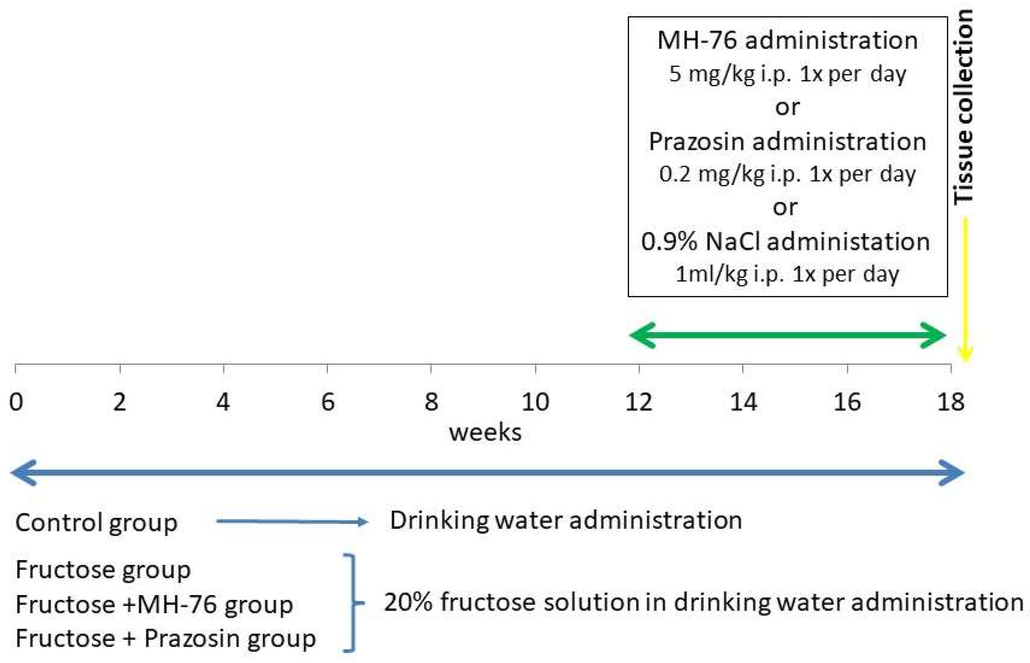 Metabolites 13 01130 sch001