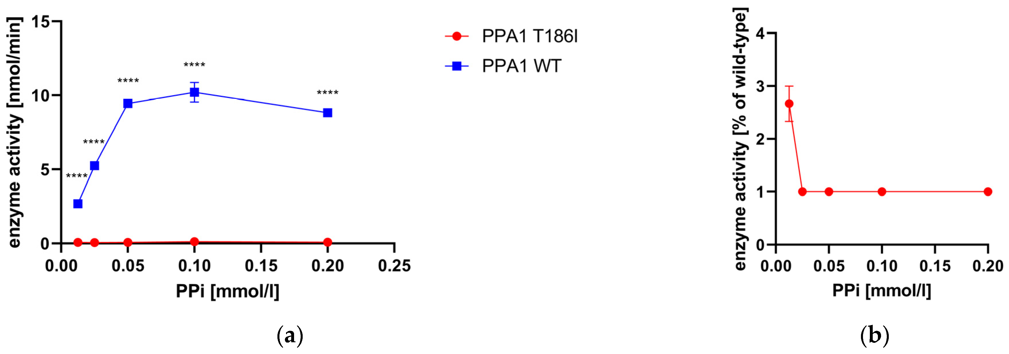 Metabolites 13 01141 g005