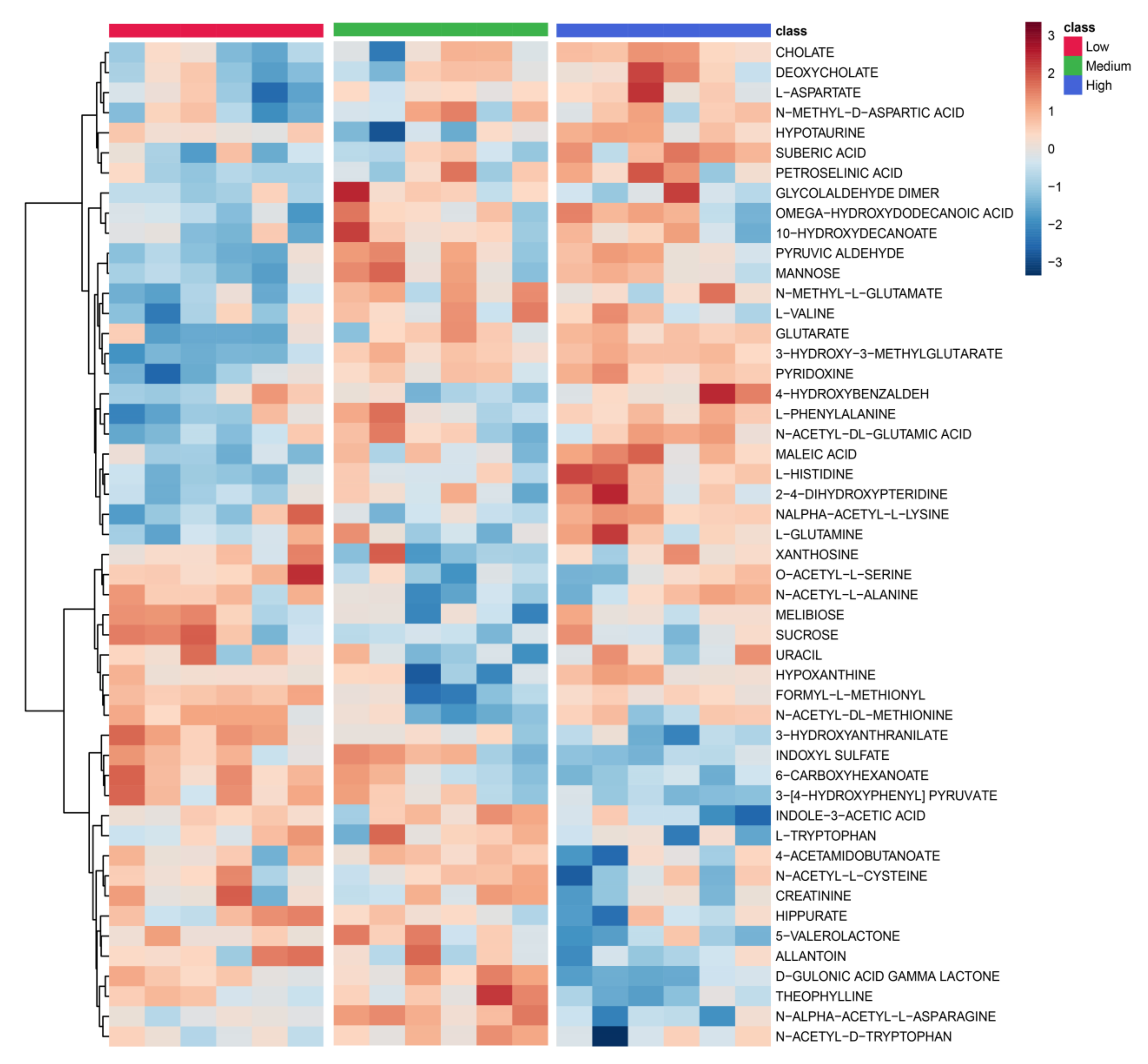 Metabolites 13 01142 g004