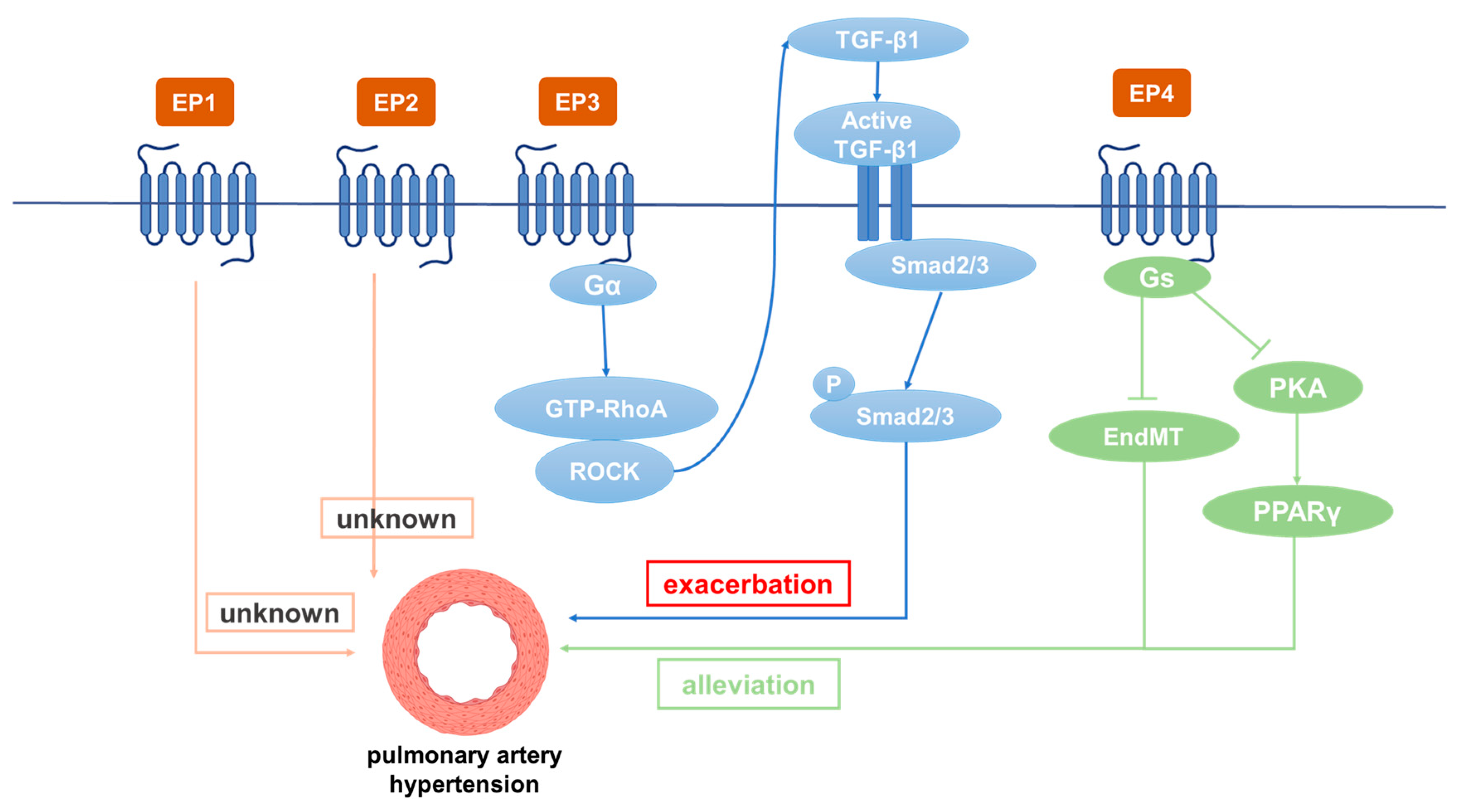 Metabolites 13 01152 g002 Metabolites 13 01152 g002