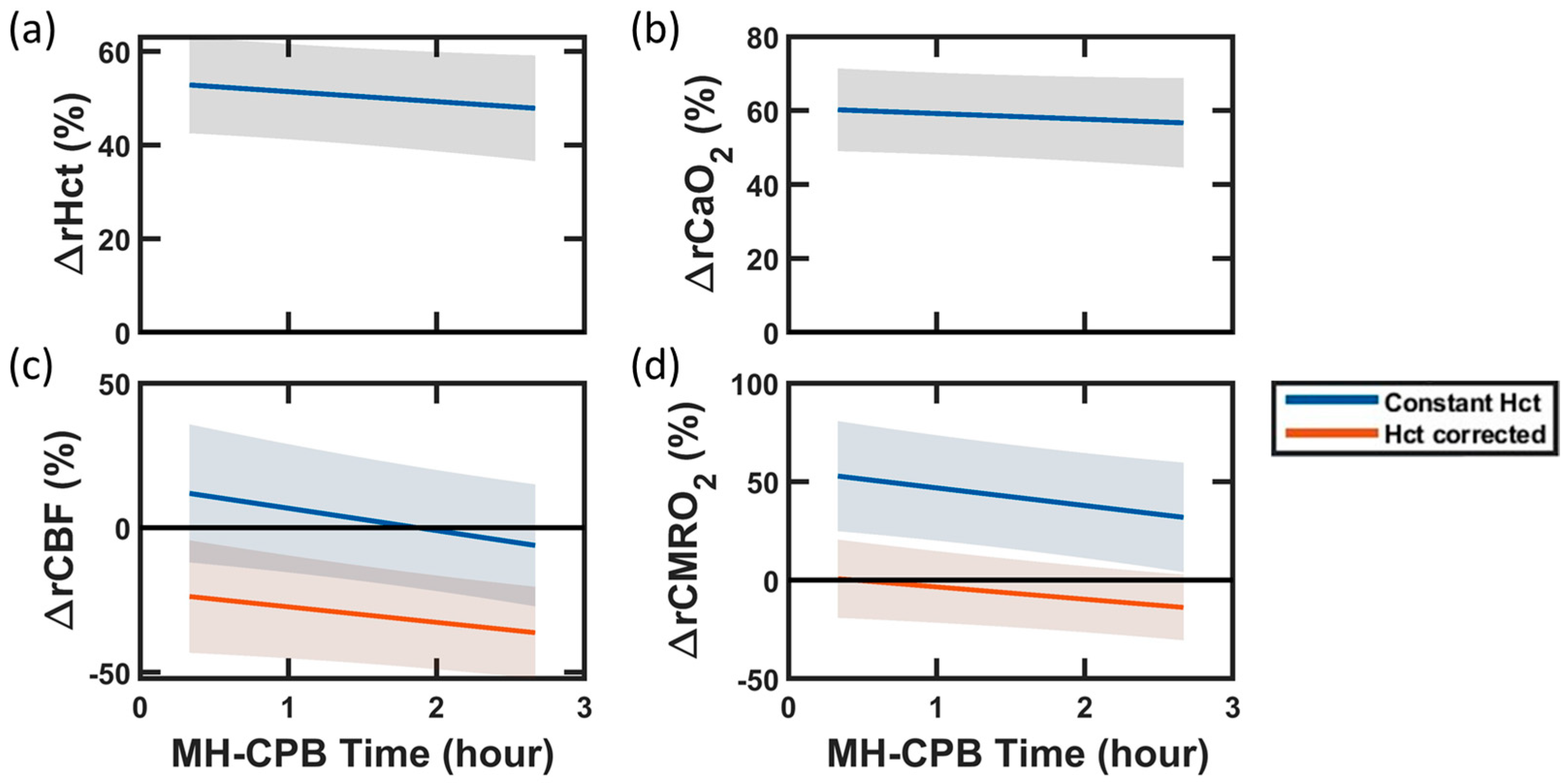 Metabolites 13 01153 g002