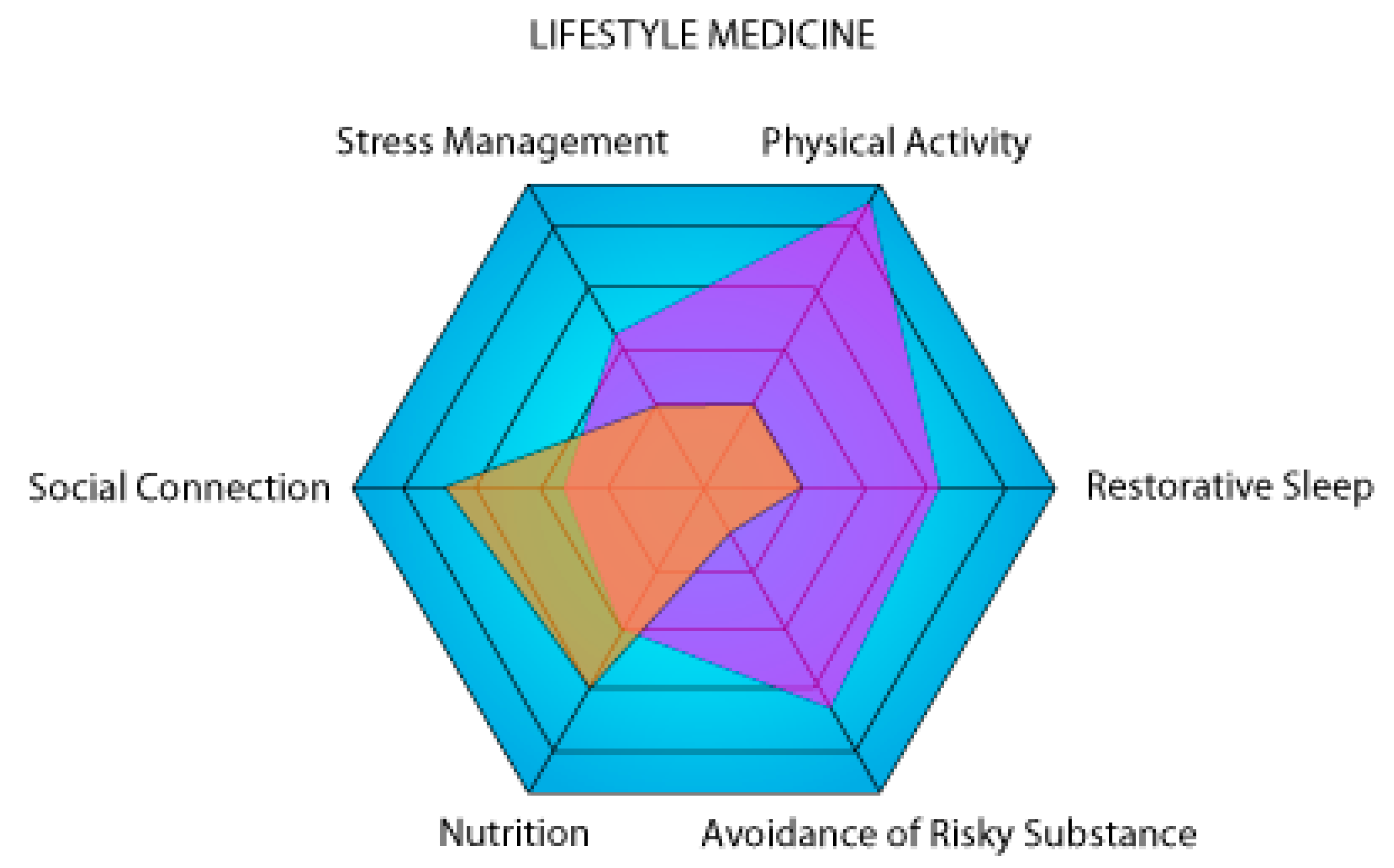 Metabolites 13 01157 g001