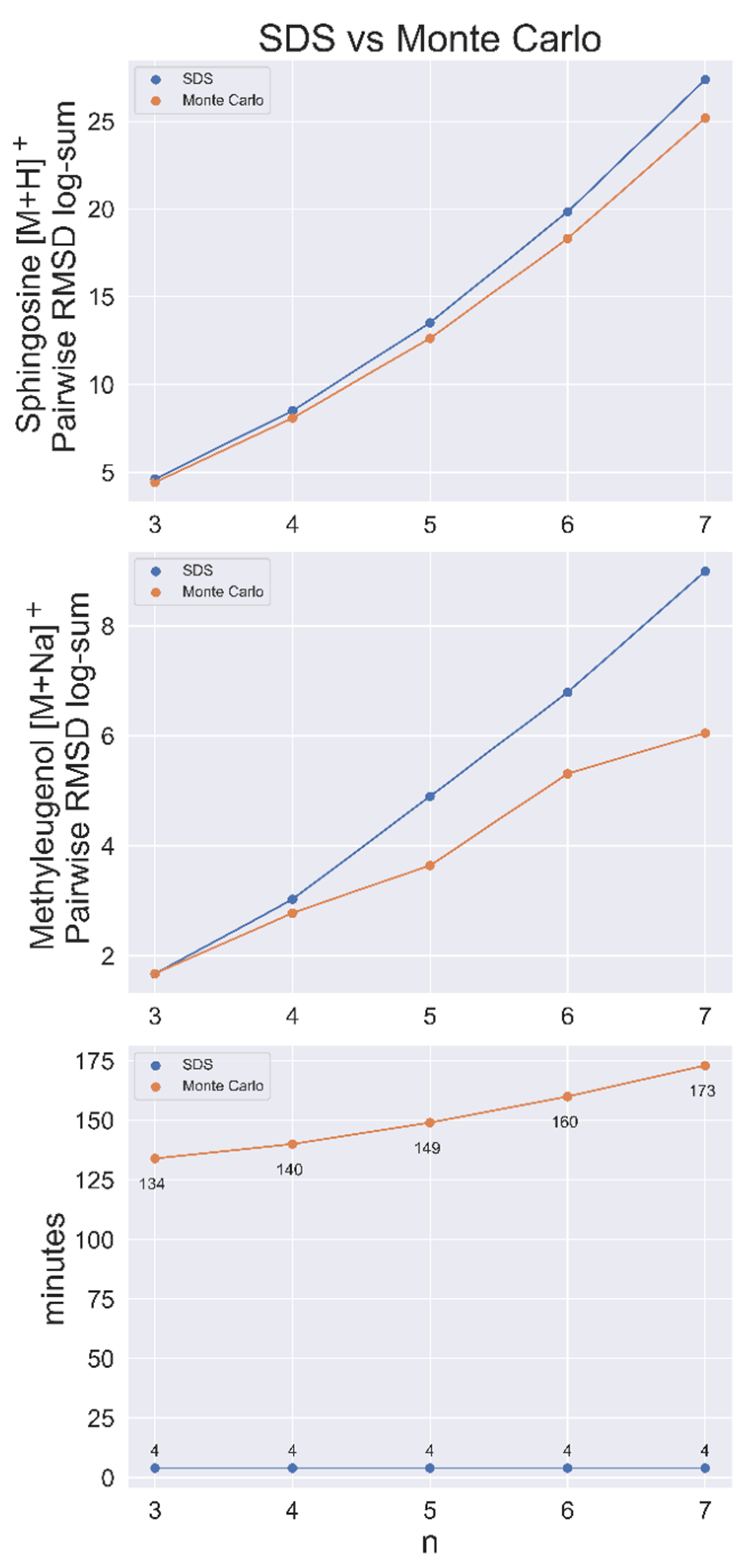 Metabolites 13 01158 g001