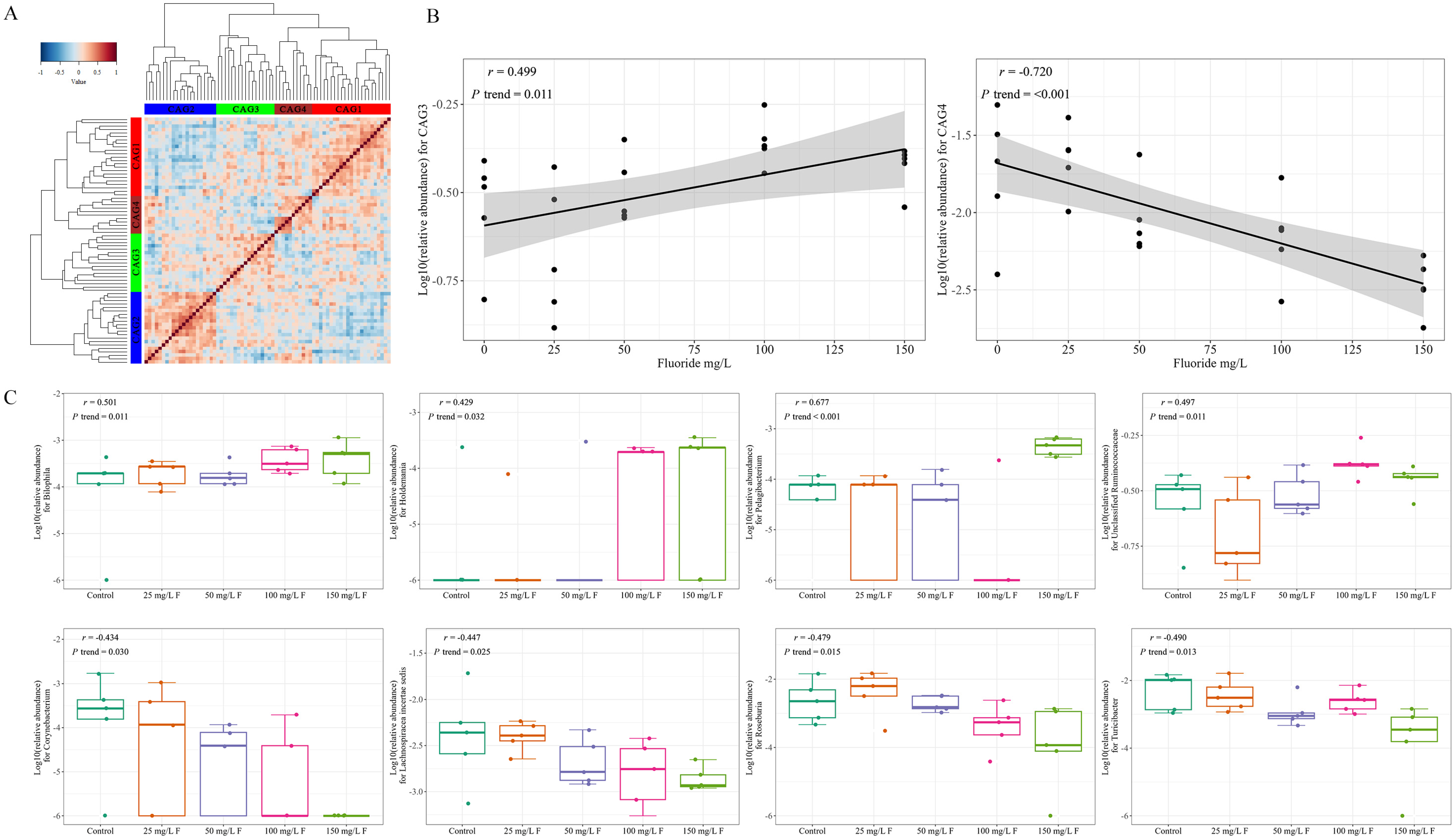 Metabolites 13 01159 g002