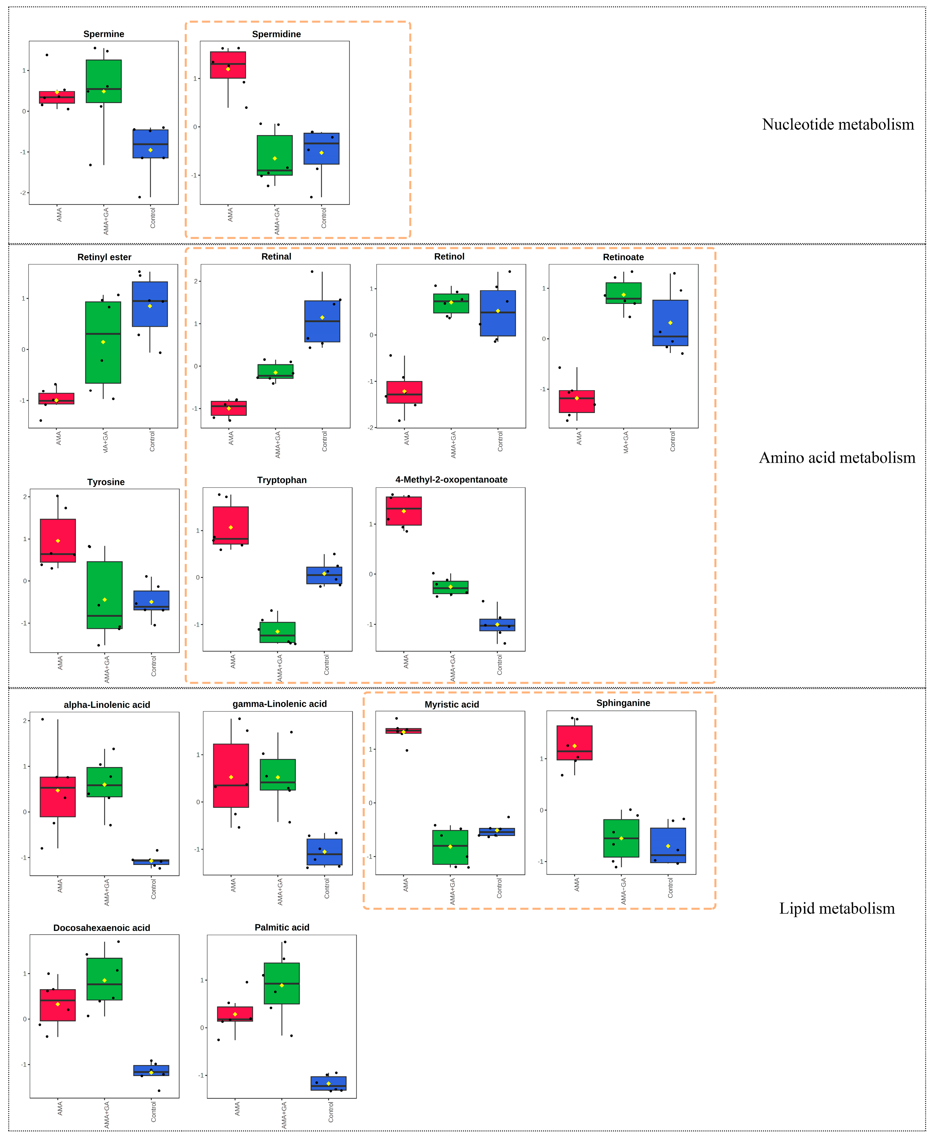 Metabolites 13 01164 g005