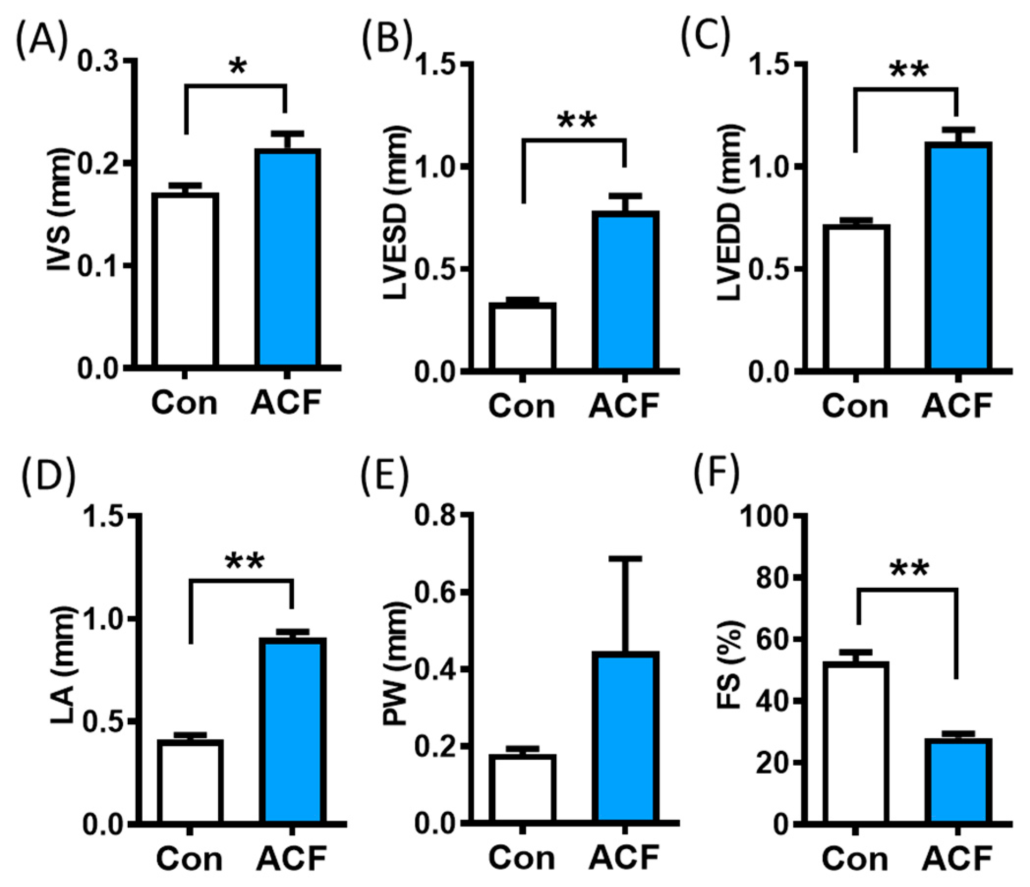 Metabolites 13 01165 g001 Metabolites 13 01165 g001