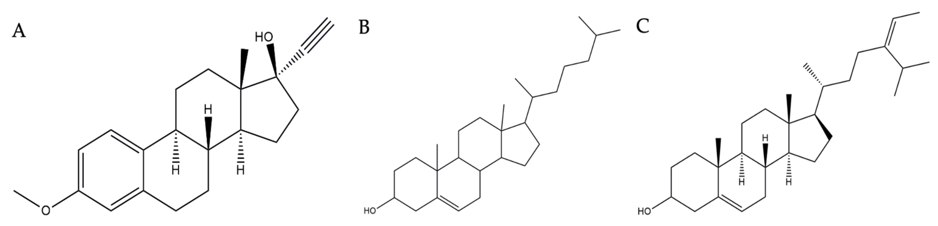 Metabolites 13 01177 g005
