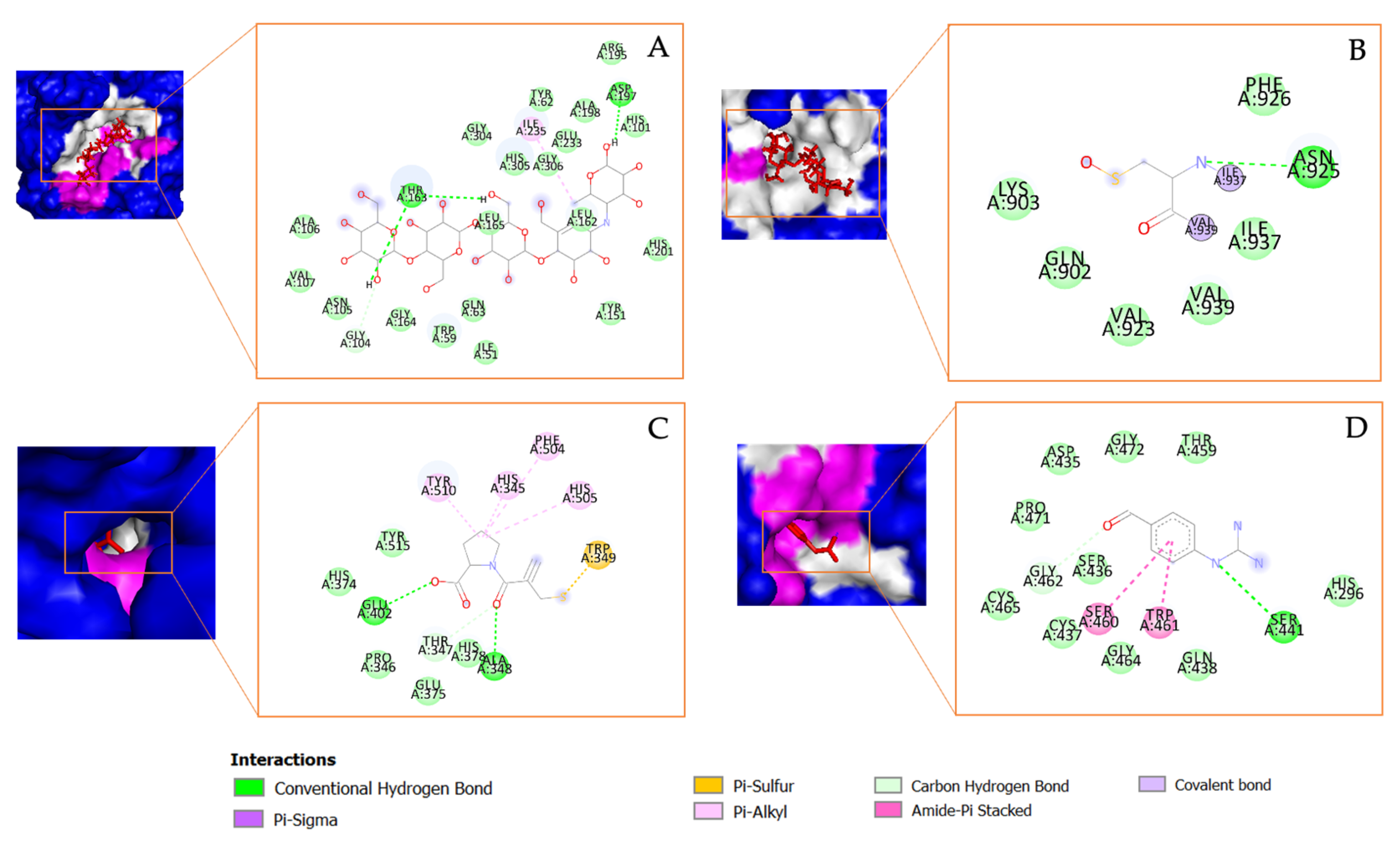 Metabolites 13 01177 g006