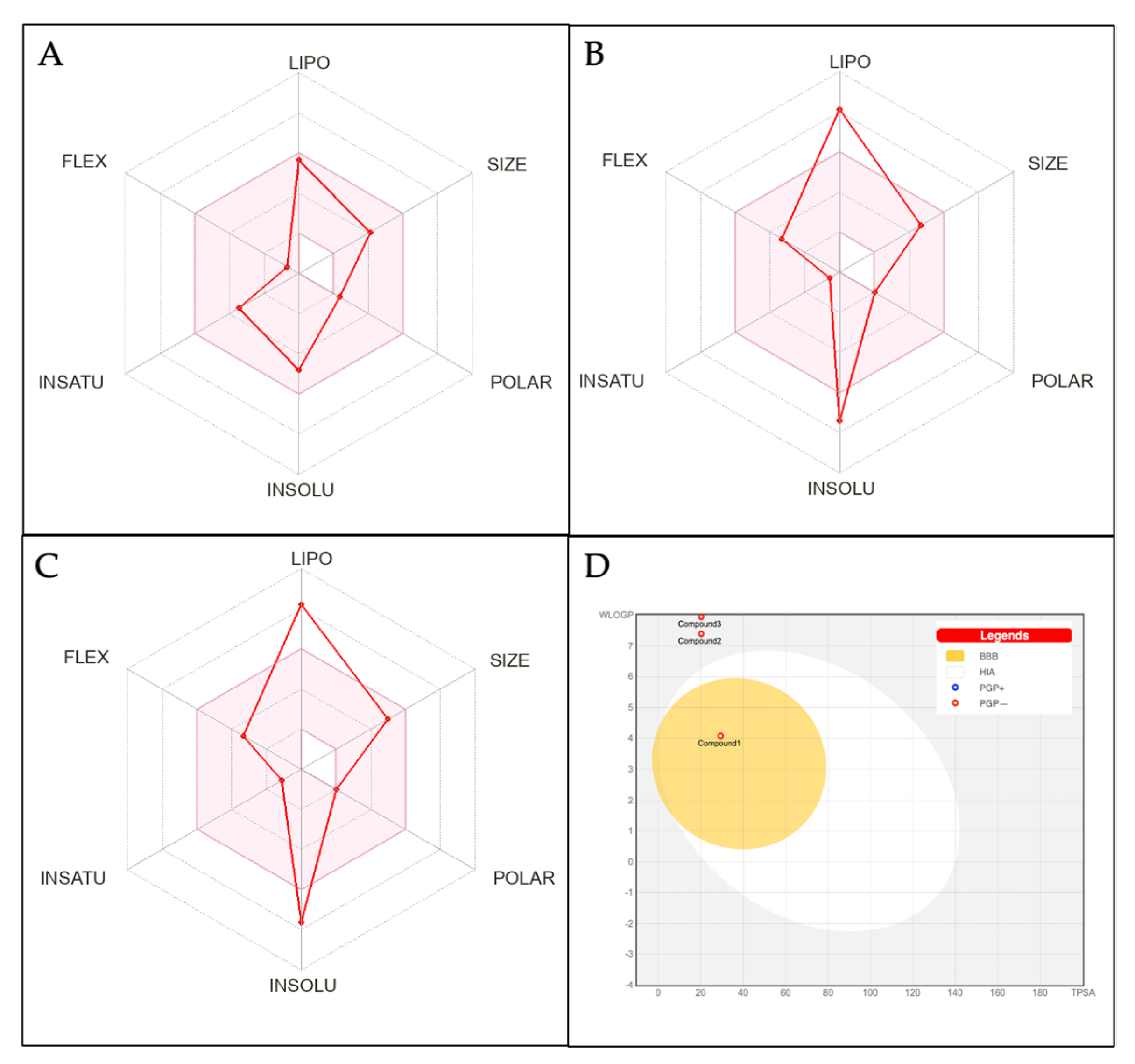 Metabolites 13 01177 g010