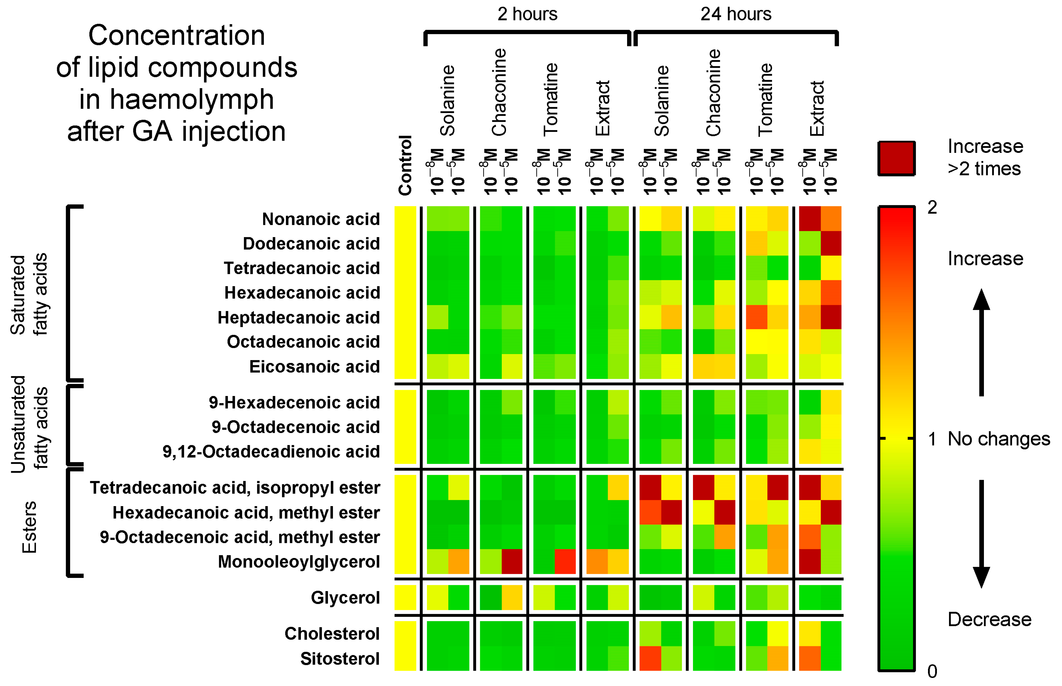 Metabolites 13 01179 g002
