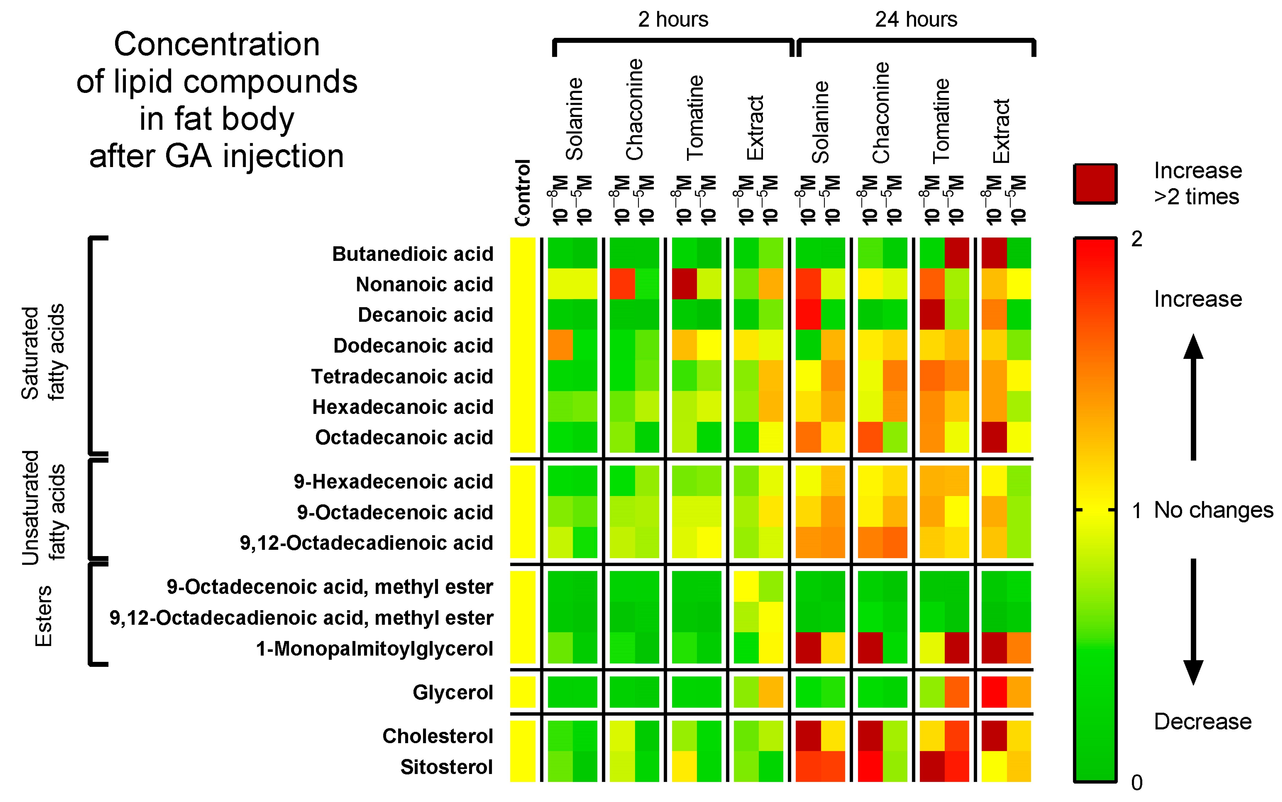 Metabolites 13 01179 g003