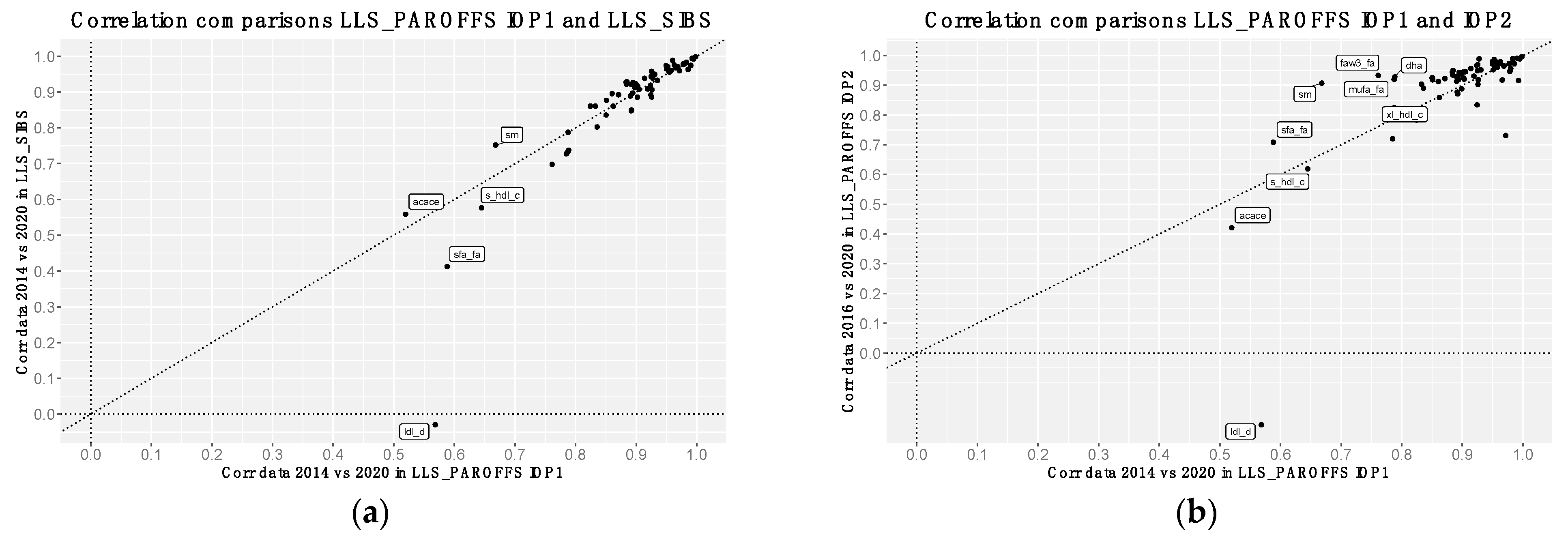 Metabolites 13 01181 g002