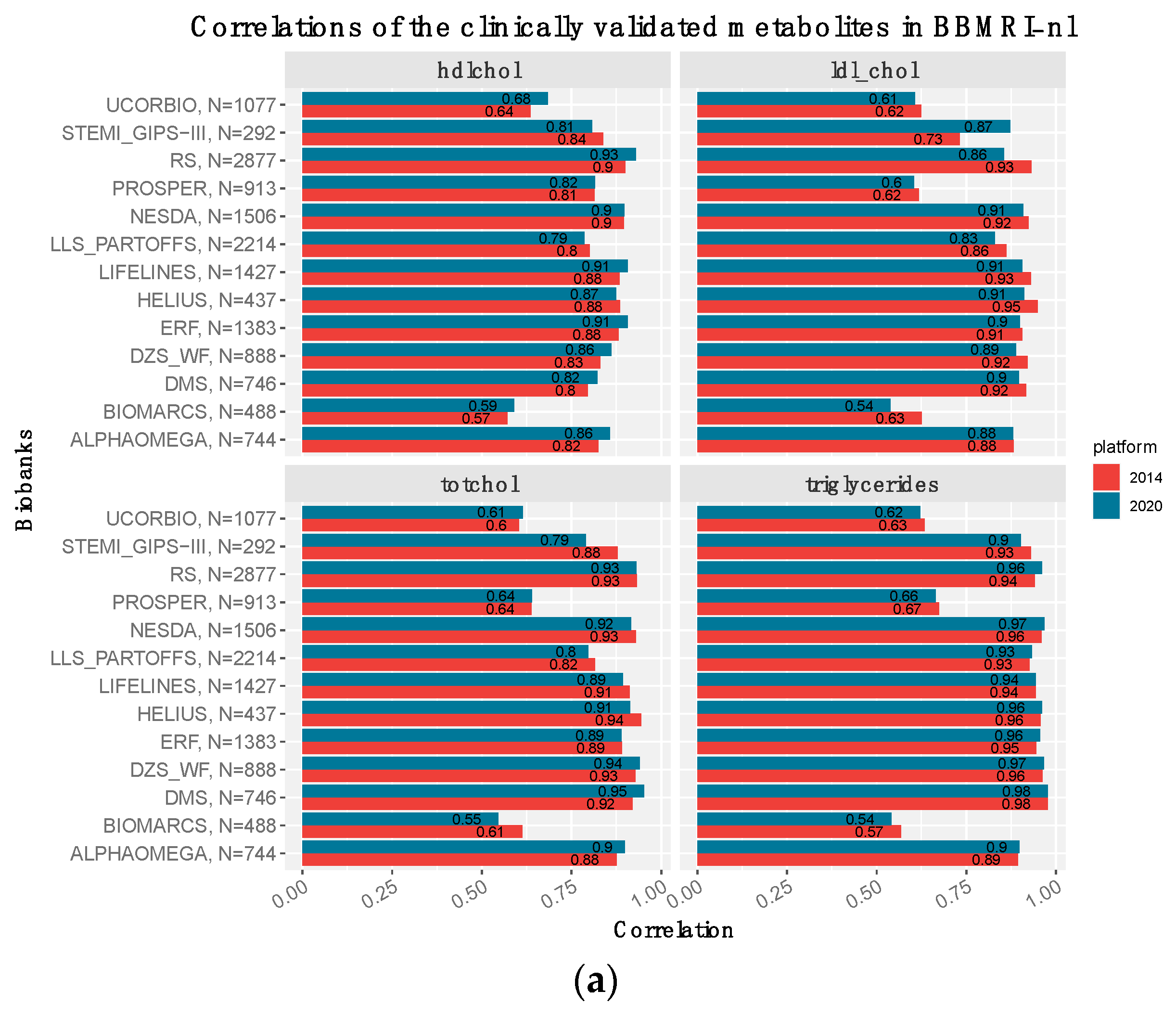 Metabolites 13 01181 g004a