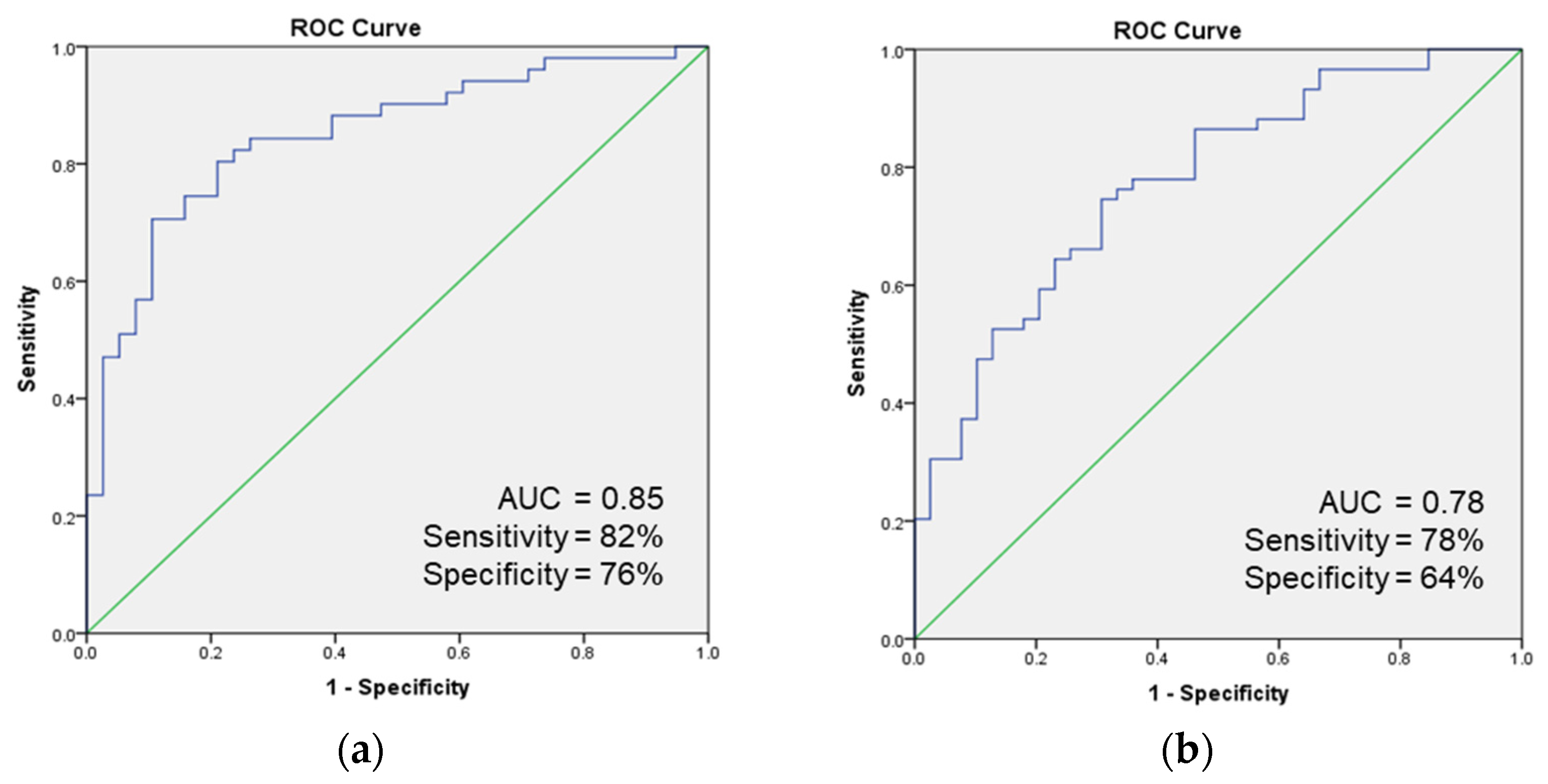 Metabolites 13 01197 g004