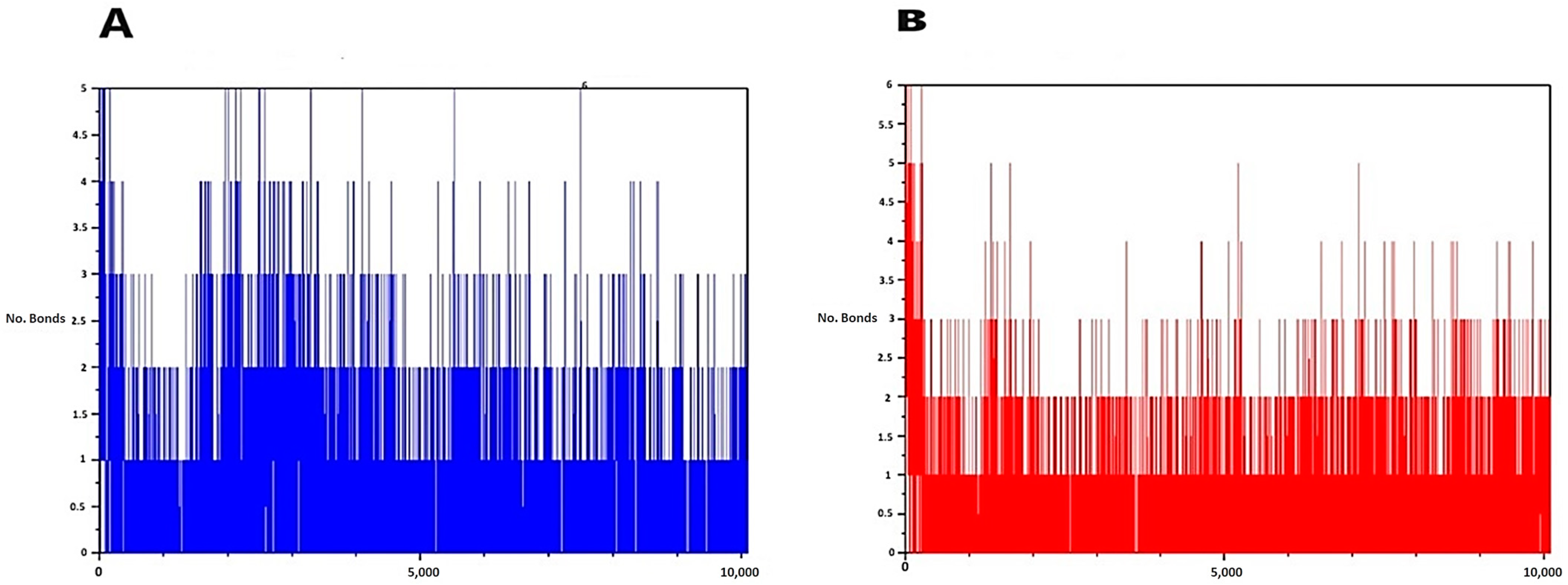 Metabolites 13 01202 g009