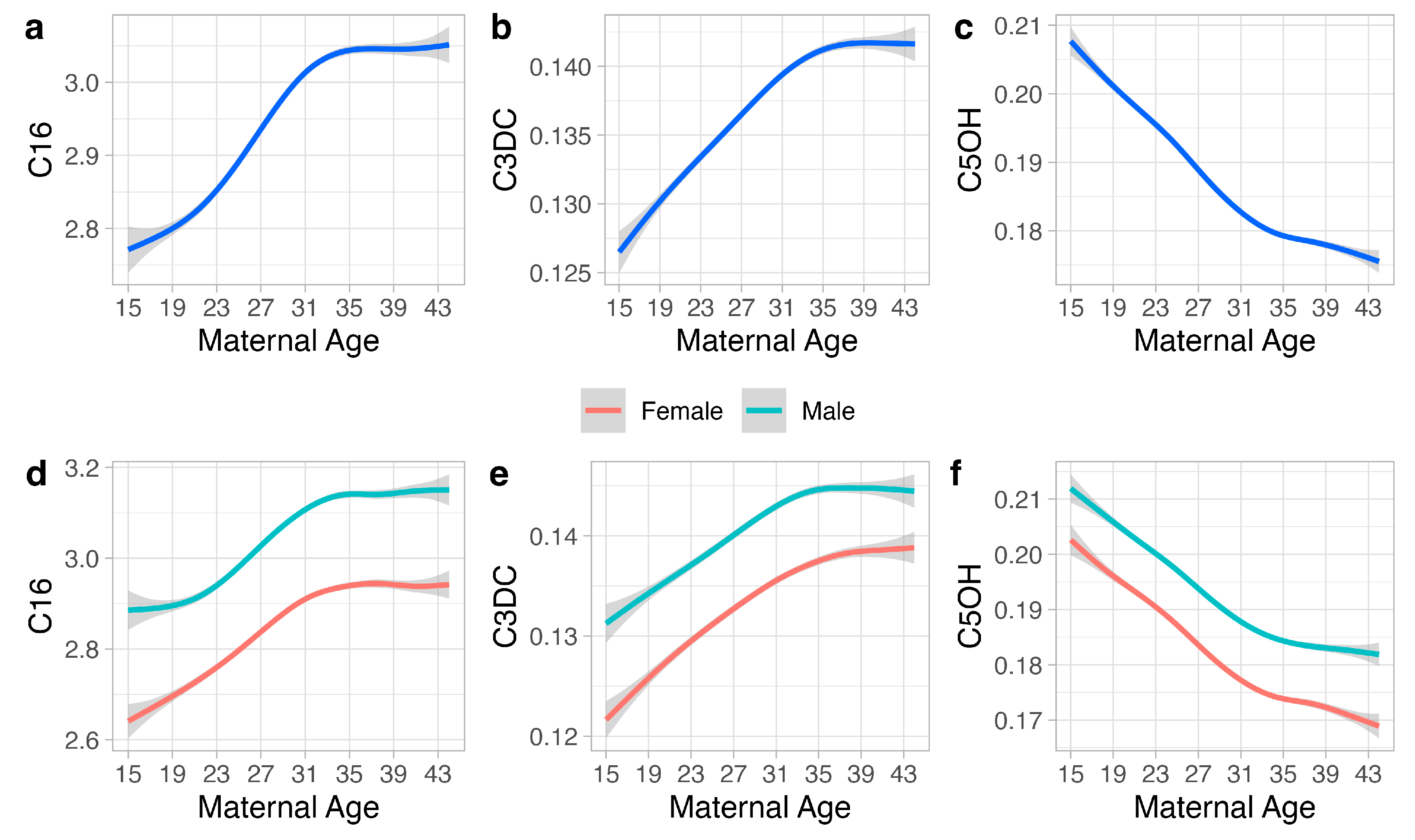 Metabolites 14 00005 g002a
