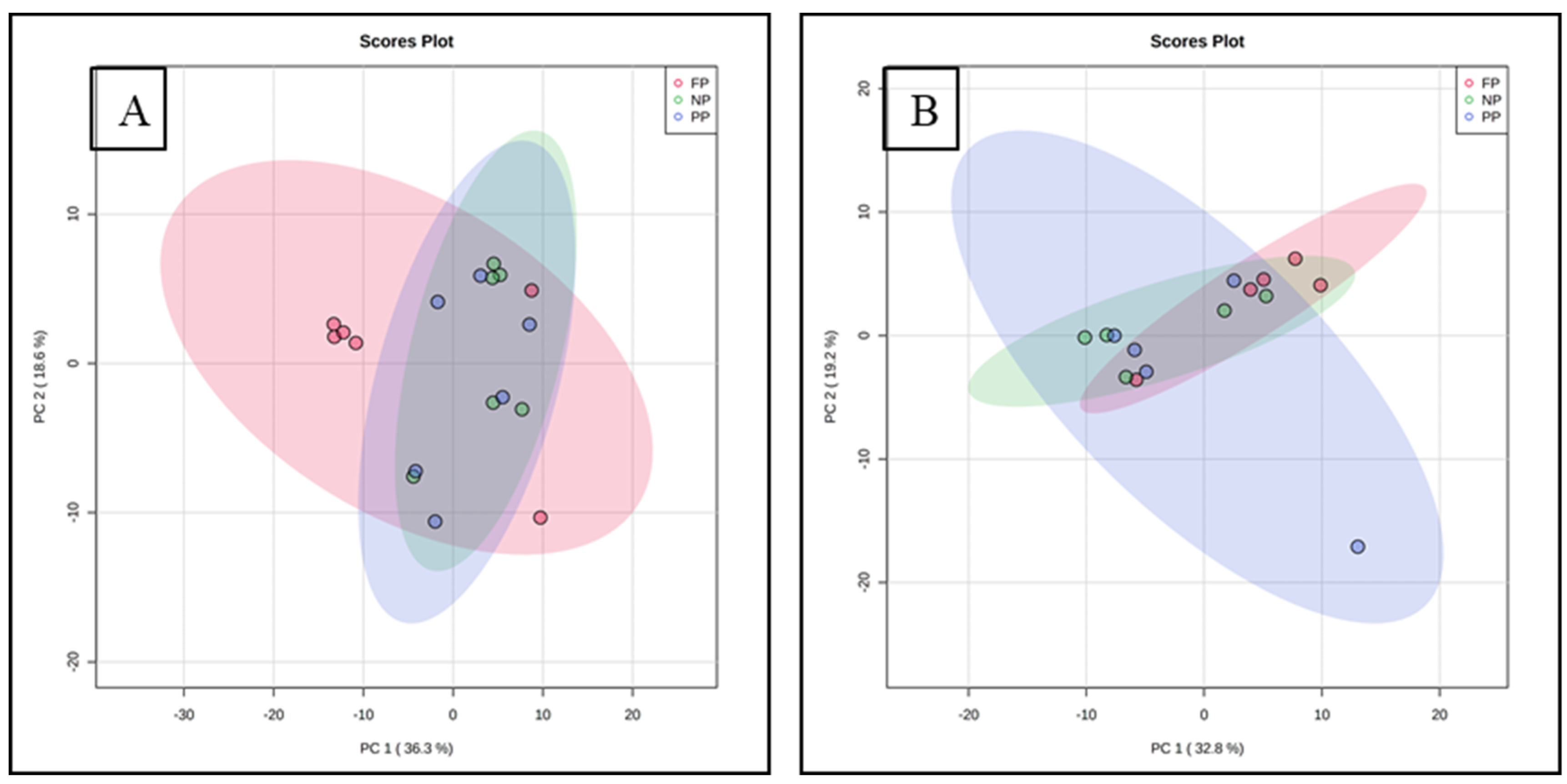 Metabolites 14 00009 g001
