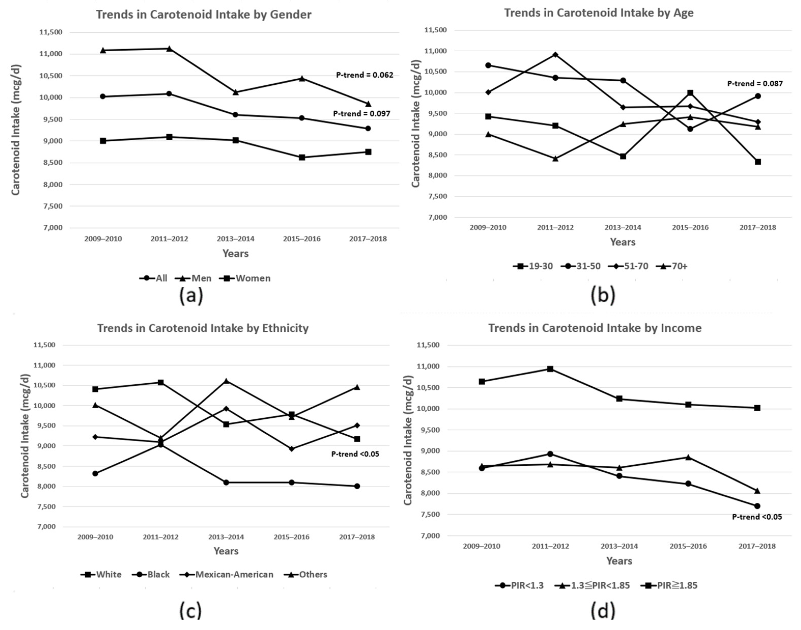 Metabolites 14 00013 g001 Metabolites 14 00013 g001