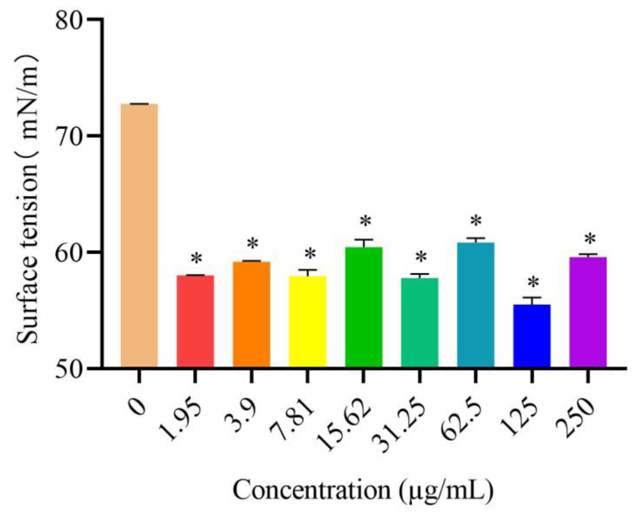 Metabolites 14 00015 g003