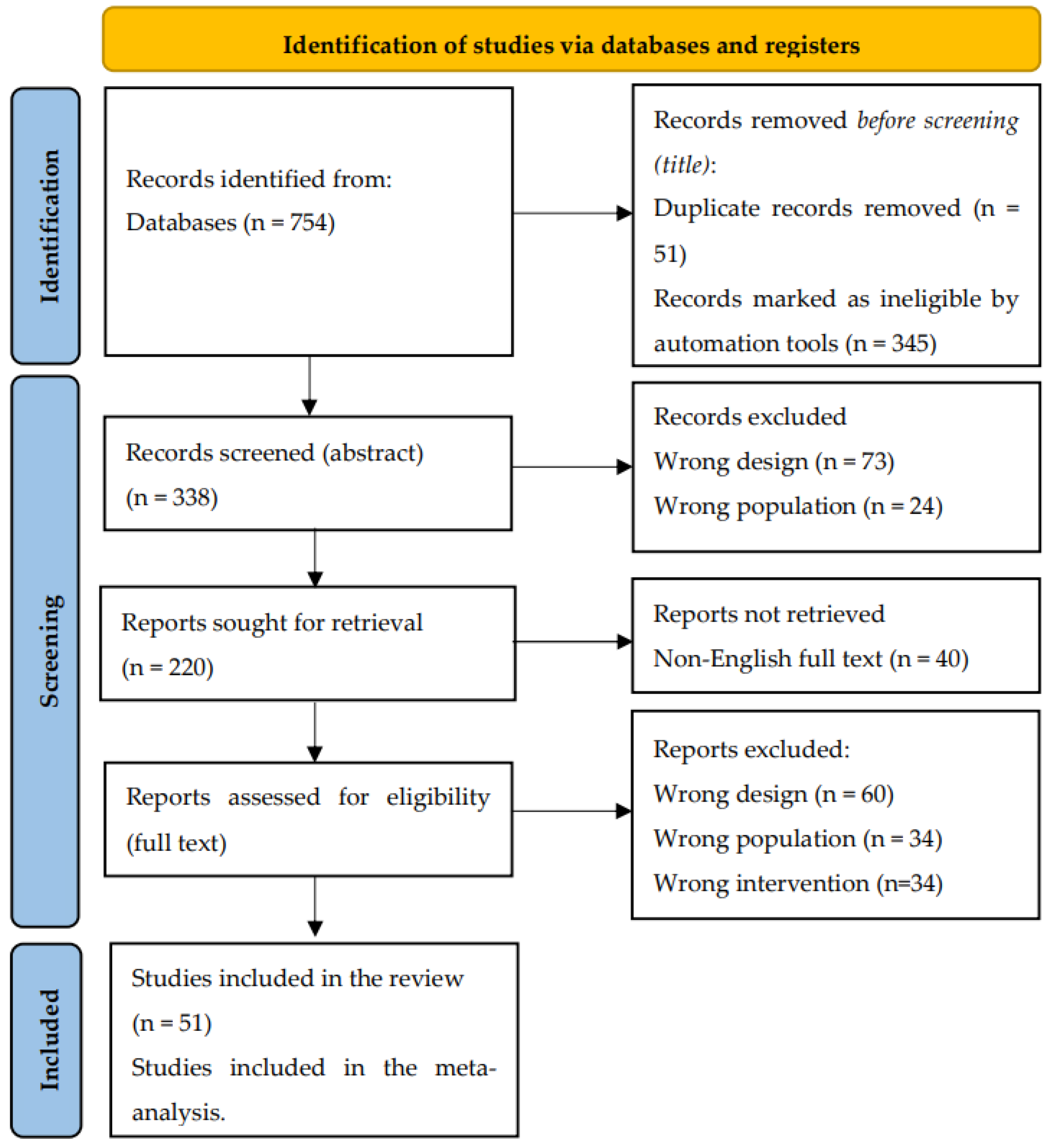 Metabolites 14 00016 g002 Metabolites 14 00016 g002