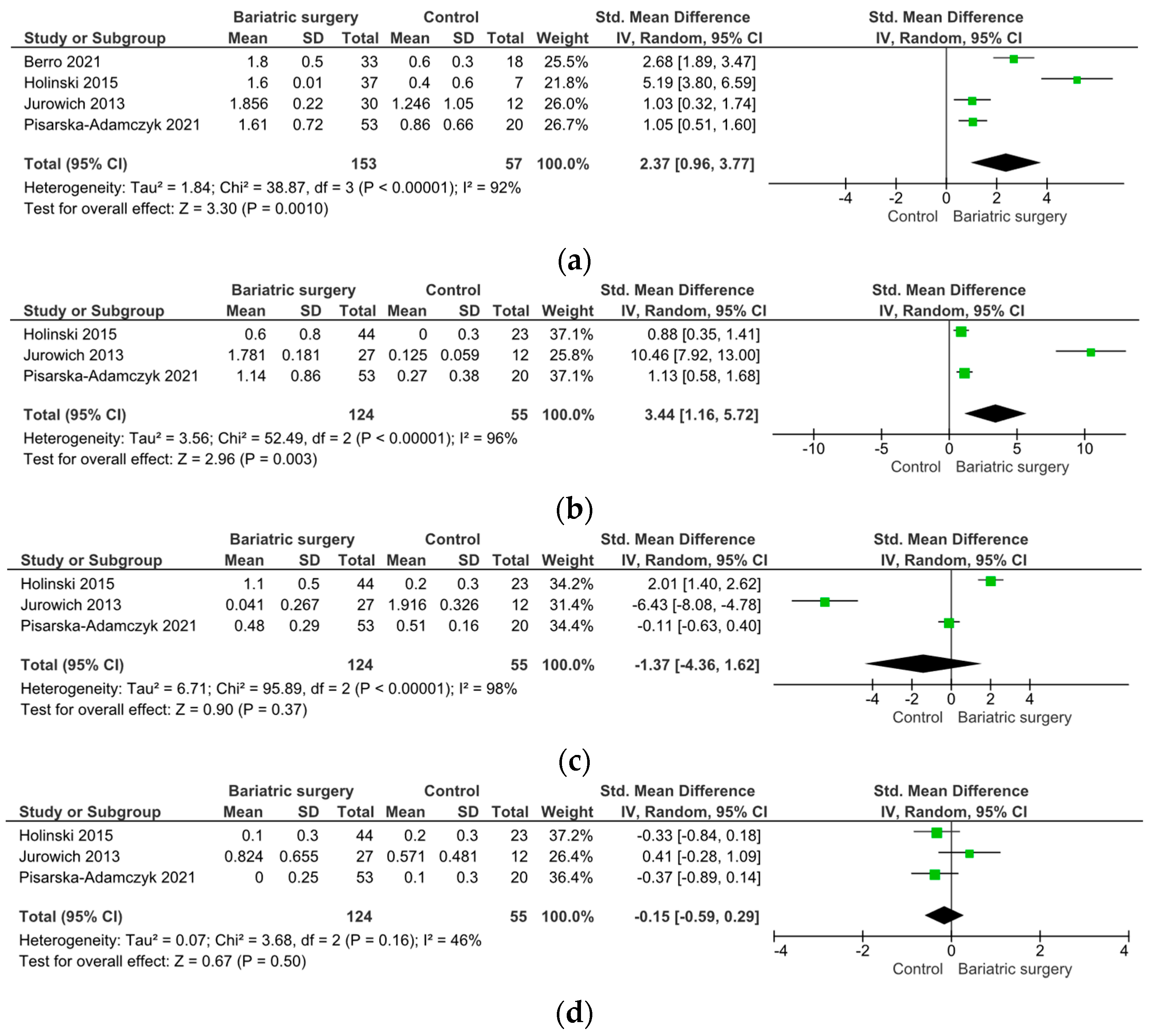Metabolites 14 00016 g003 Metabolites 14 00016 g003