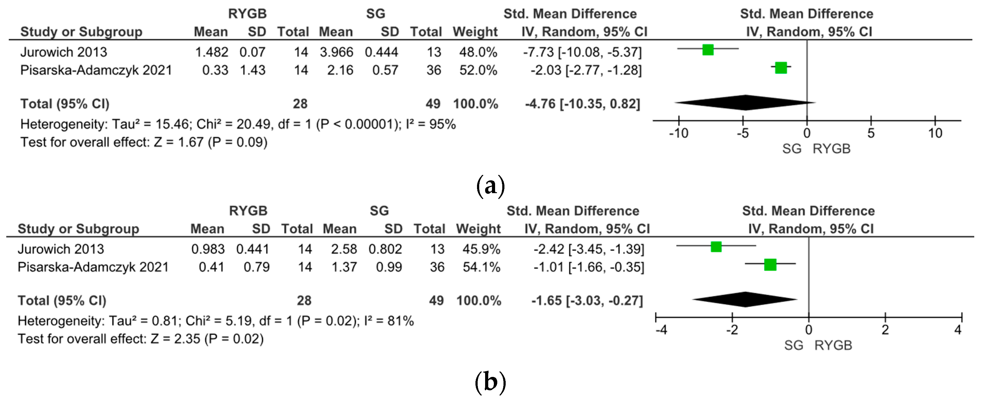 Metabolites 14 00016 g004a Metabolites 14 00016 g004a