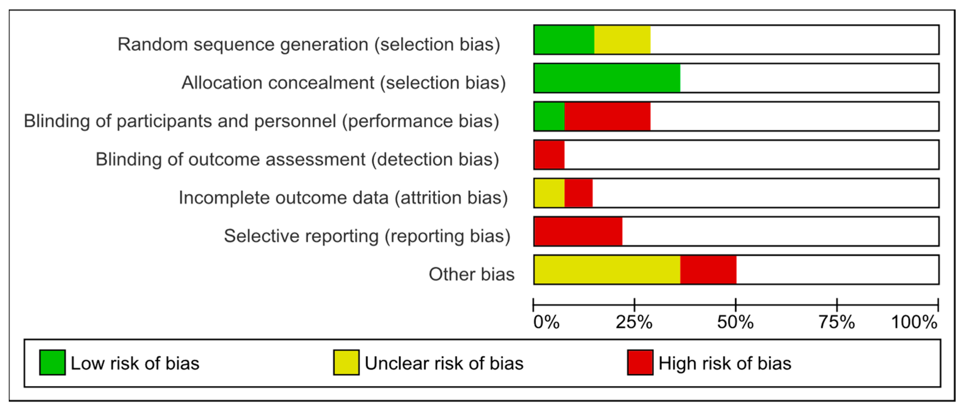 Metabolites 14 00016 g006 Metabolites 14 00016 g006
