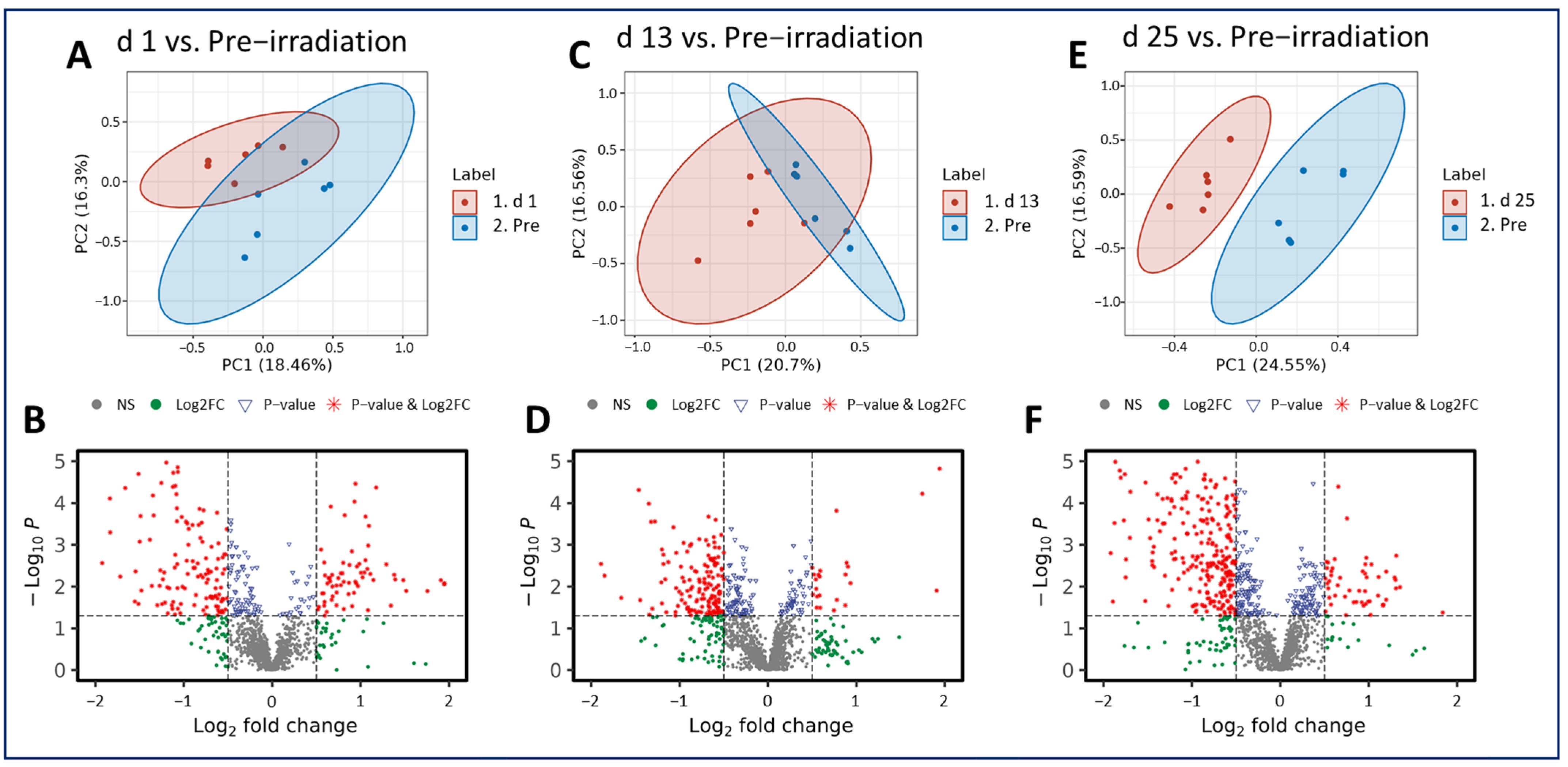 Metabolites 14 00018 g003