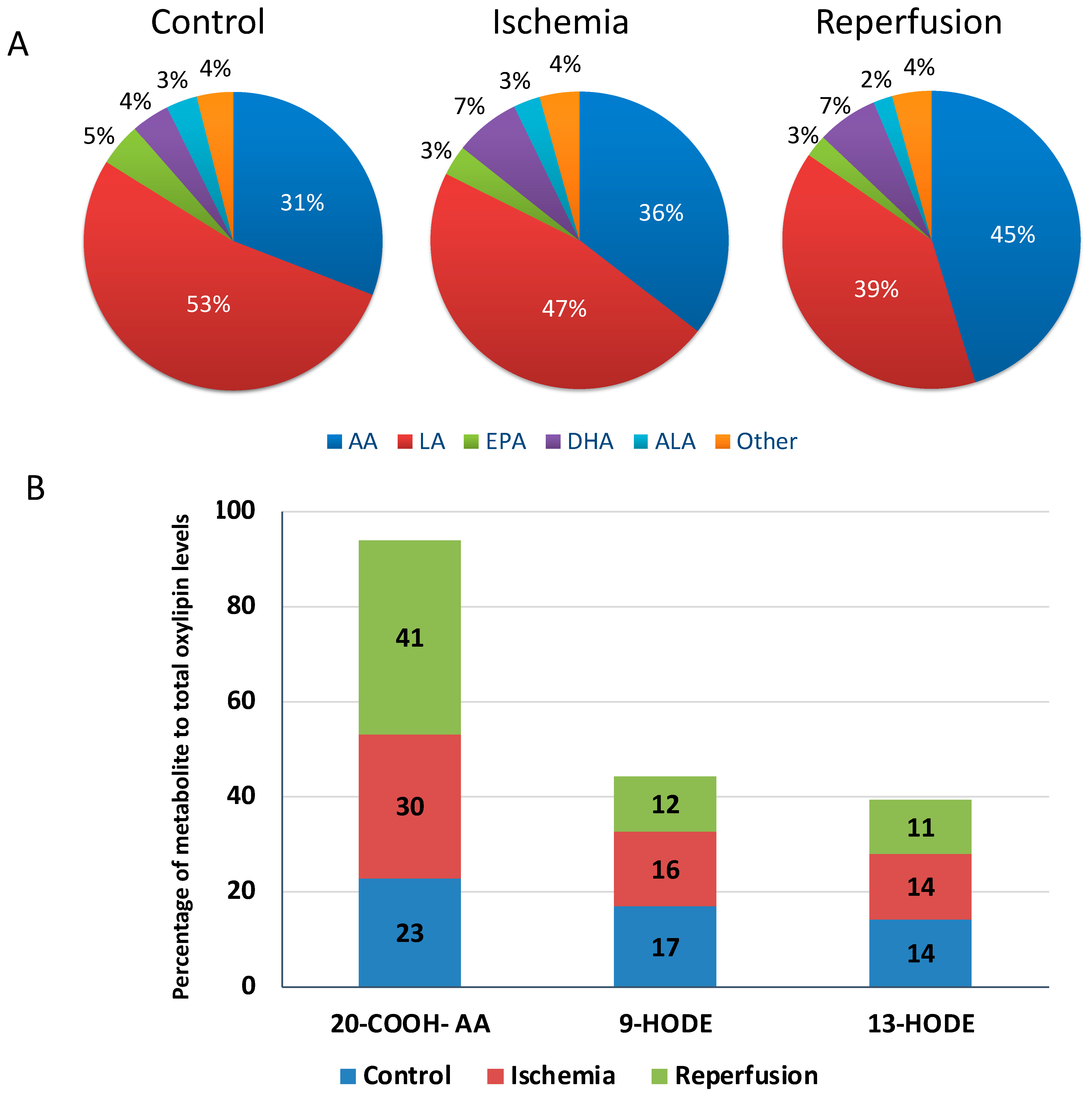 Metabolites 14 00019 g002