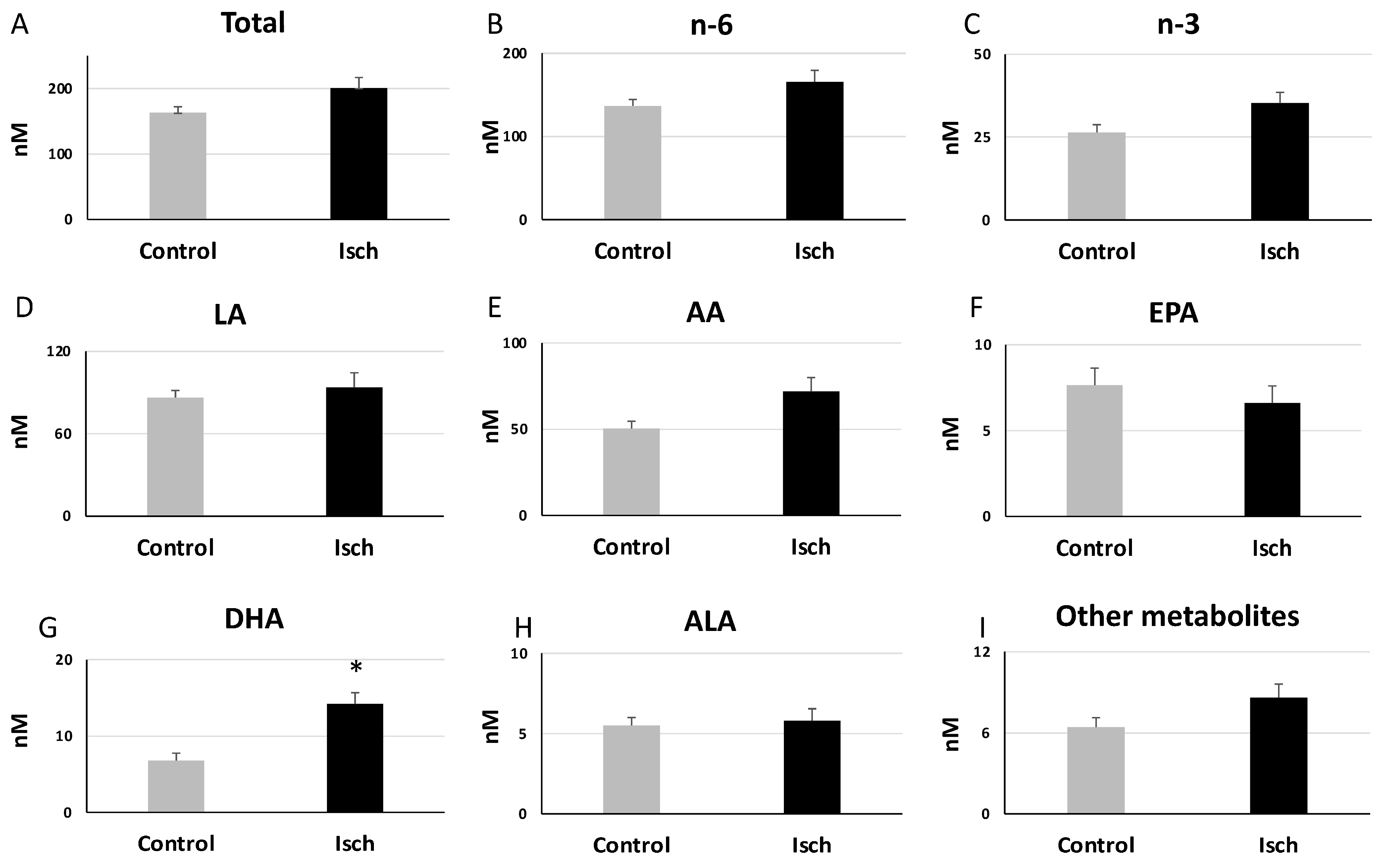 Metabolites 14 00019 g004
