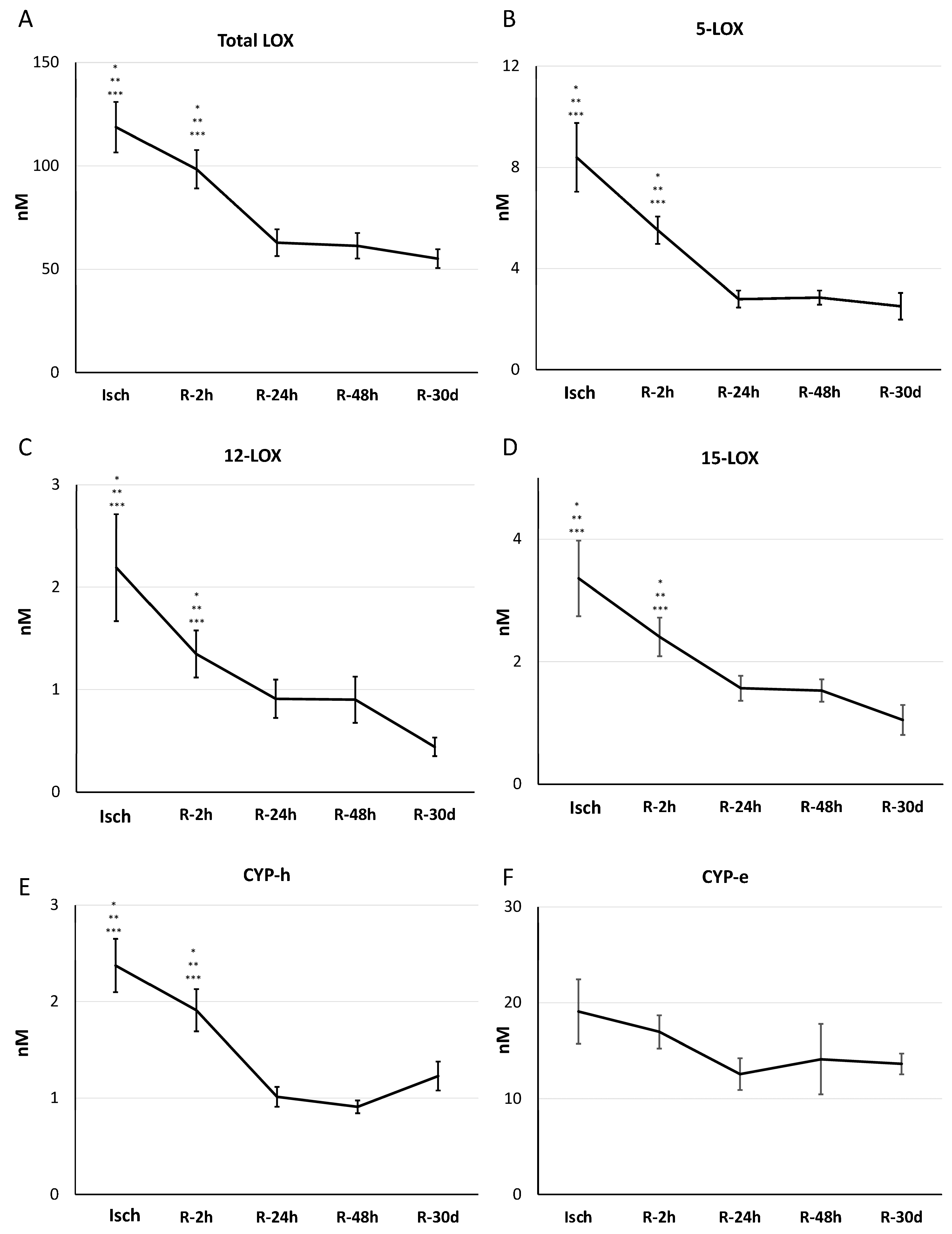 Metabolites 14 00019 g007