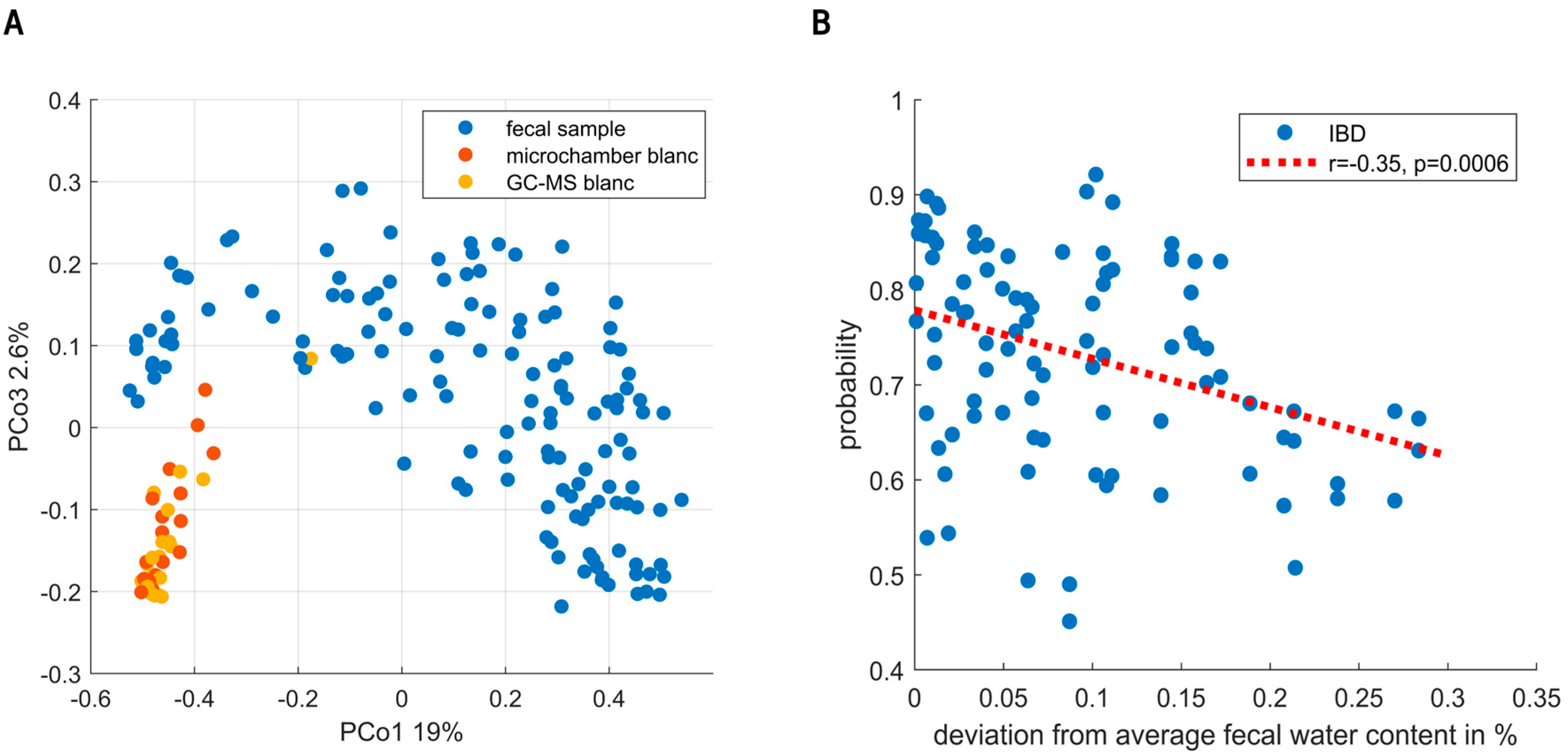 Metabolites 14 00023 g004