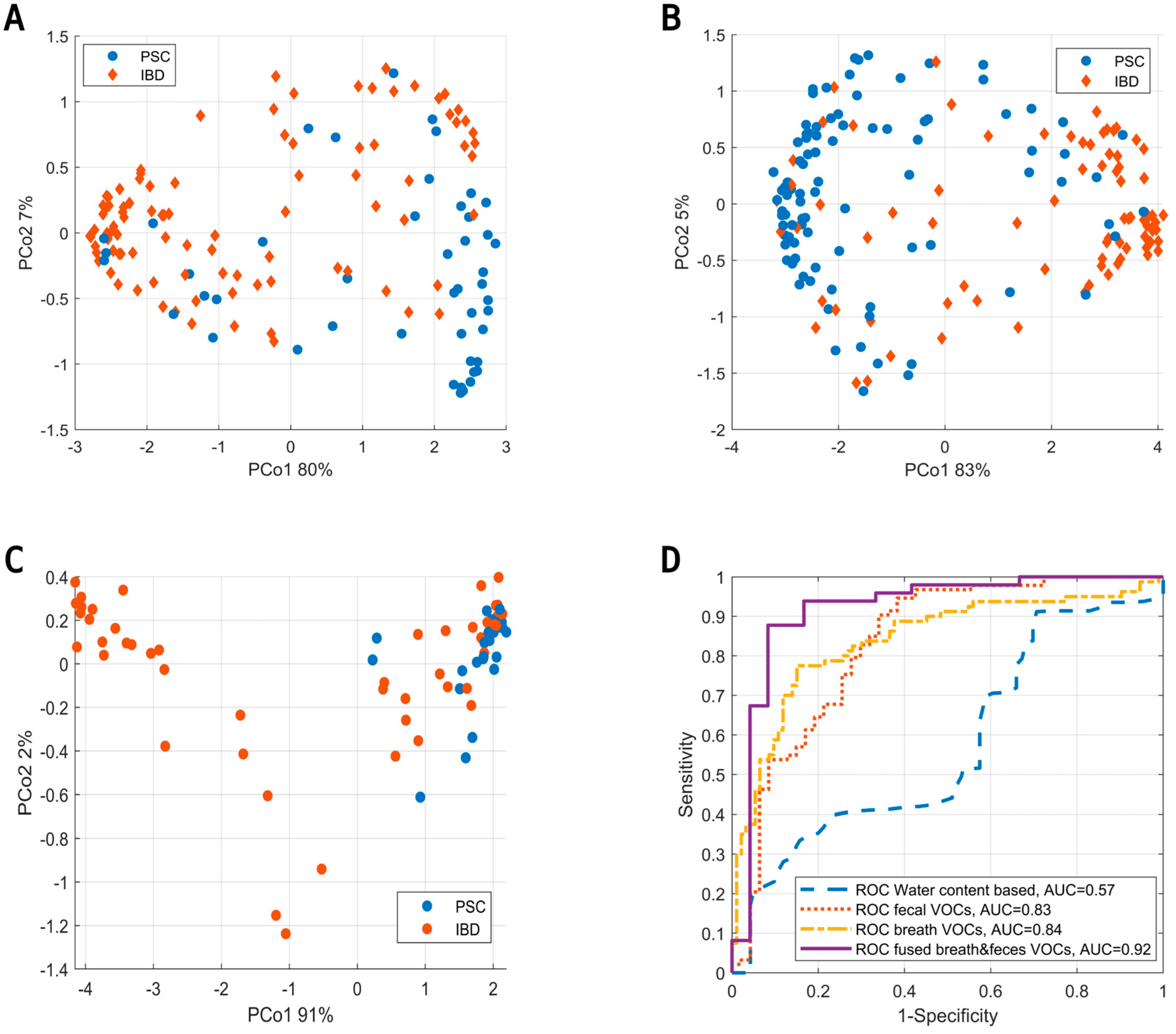 Metabolites 14 00023 g005