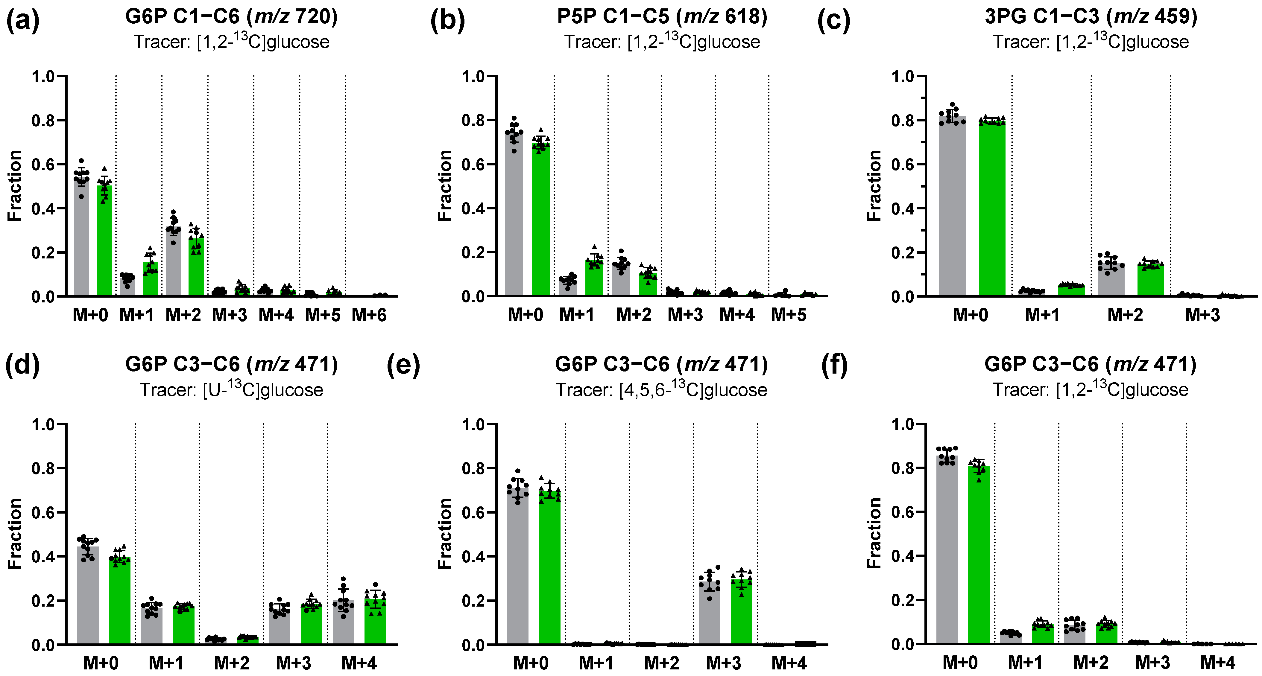 Metabolites 14 00024 g003