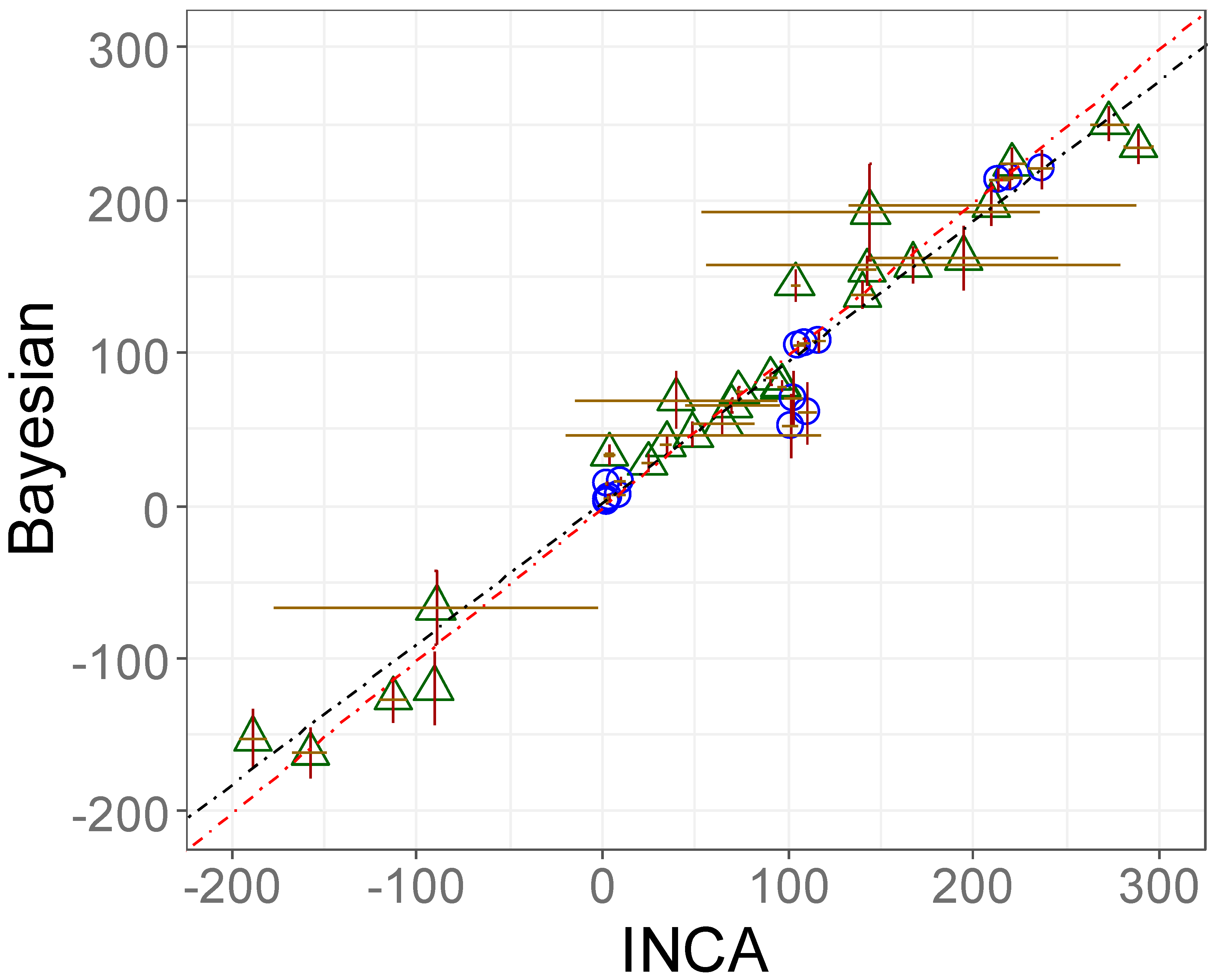 Metabolites 14 00024 g006
