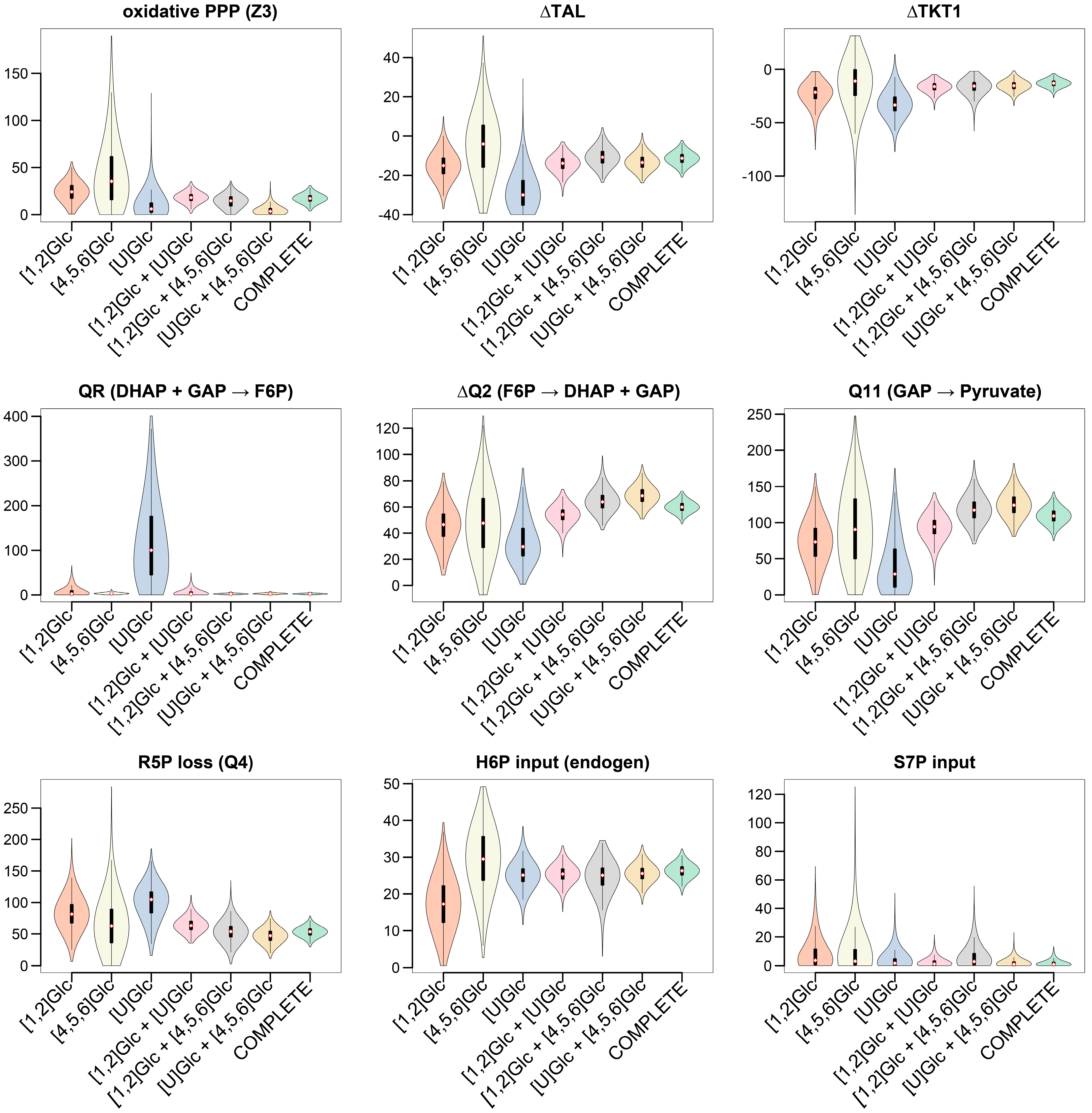 Metabolites 14 00024 g007