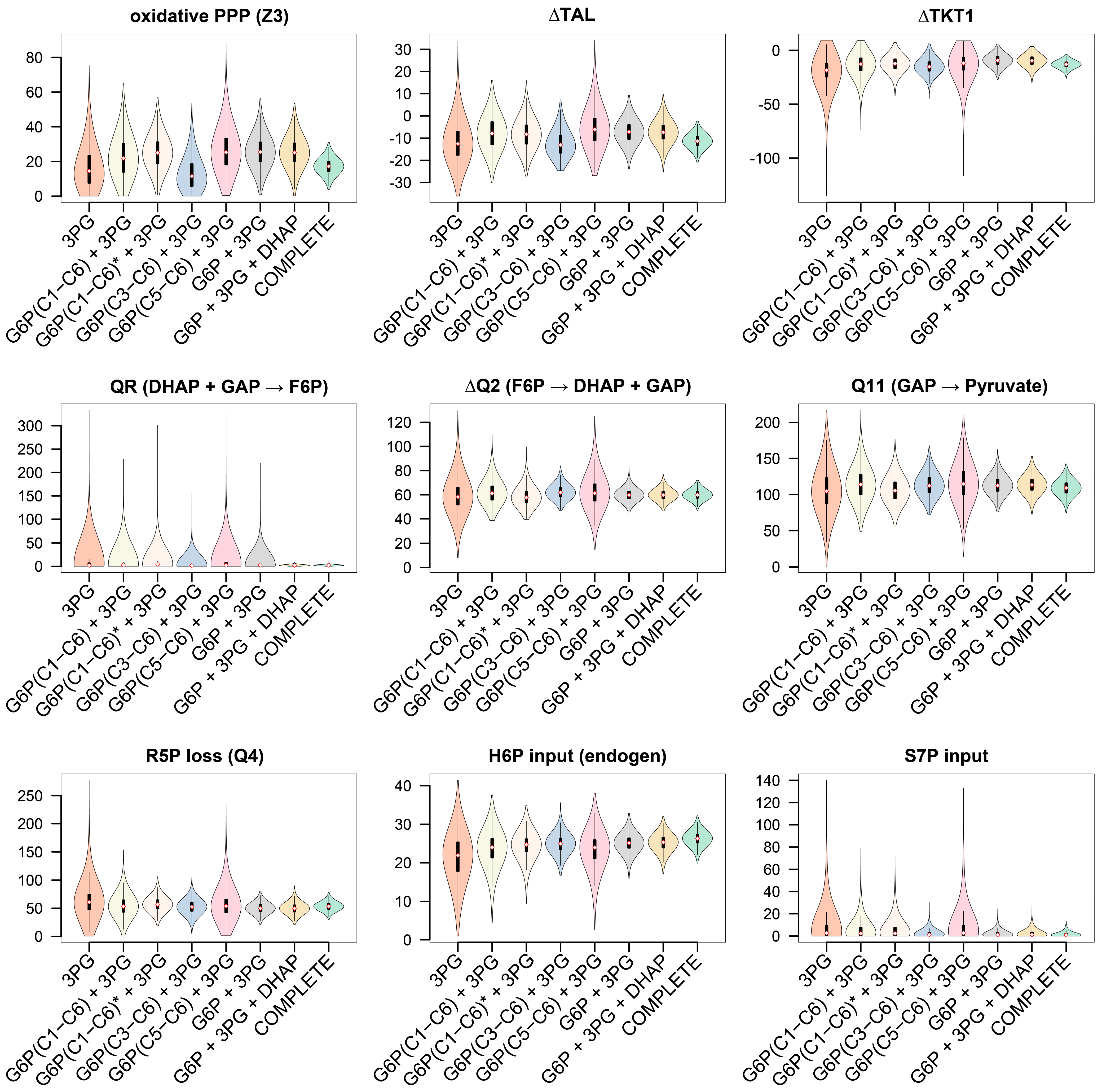 Metabolites 14 00024 g008