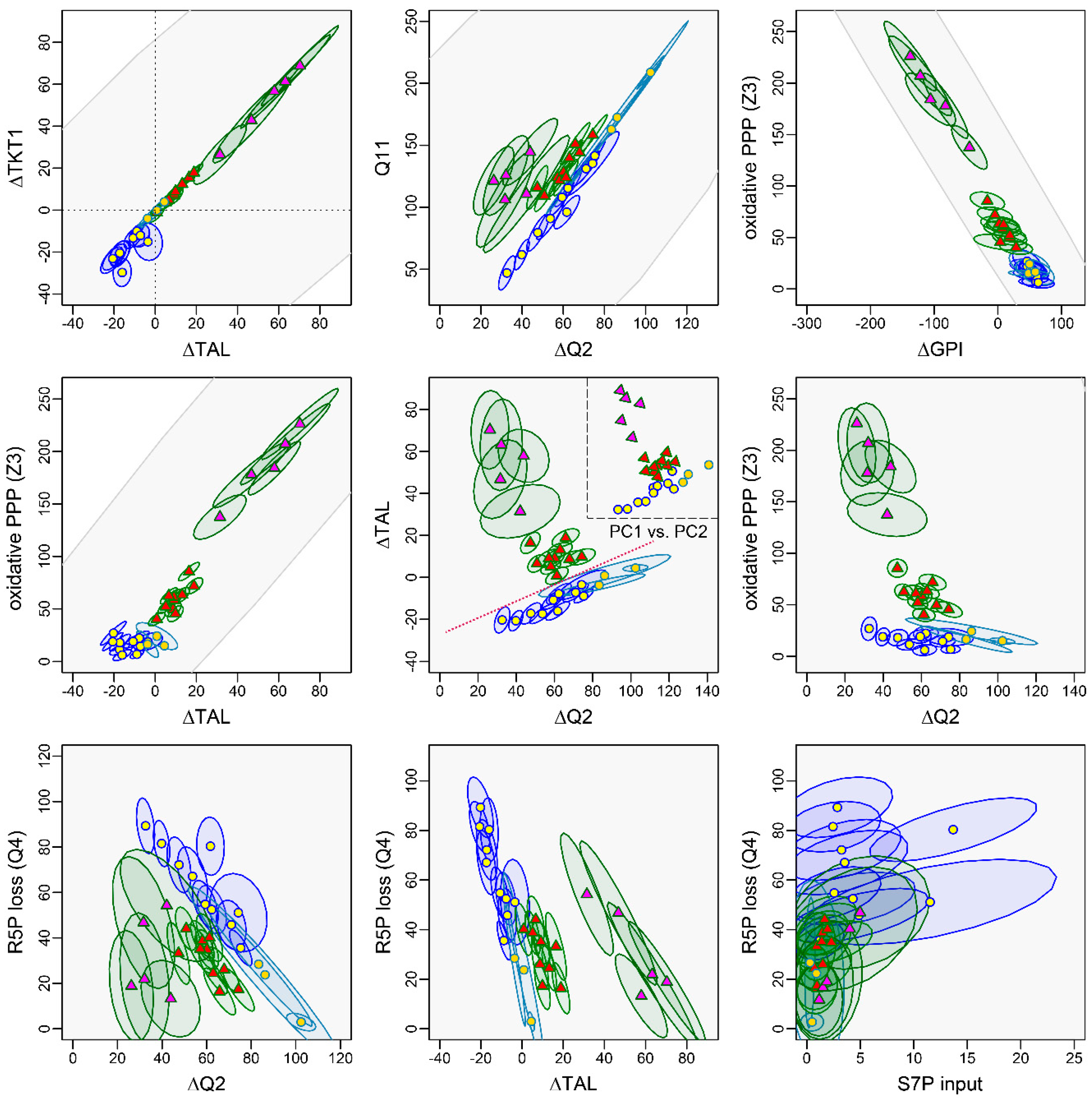 Metabolites 14 00024 g011