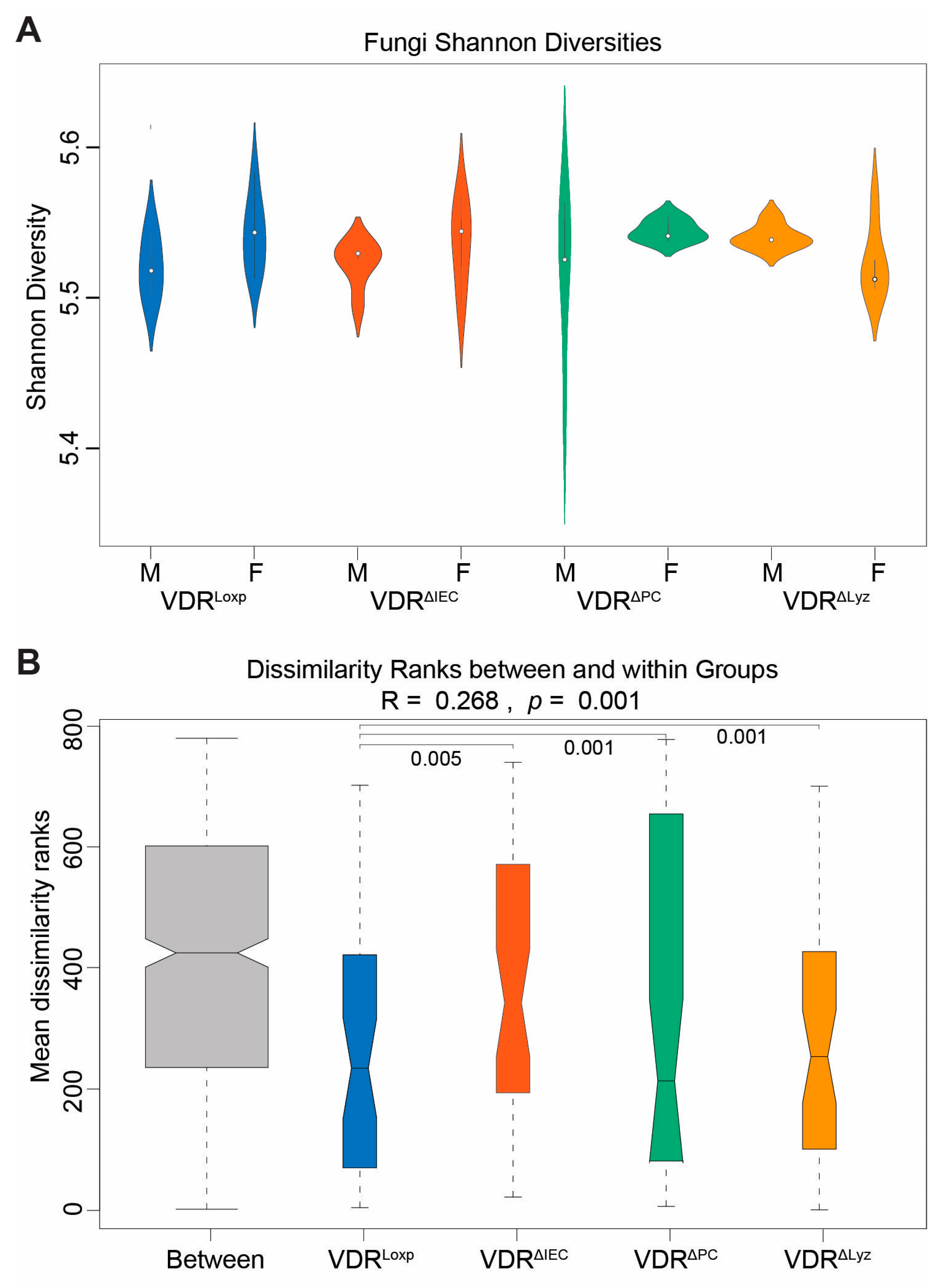 Metabolites 14 00032 g001