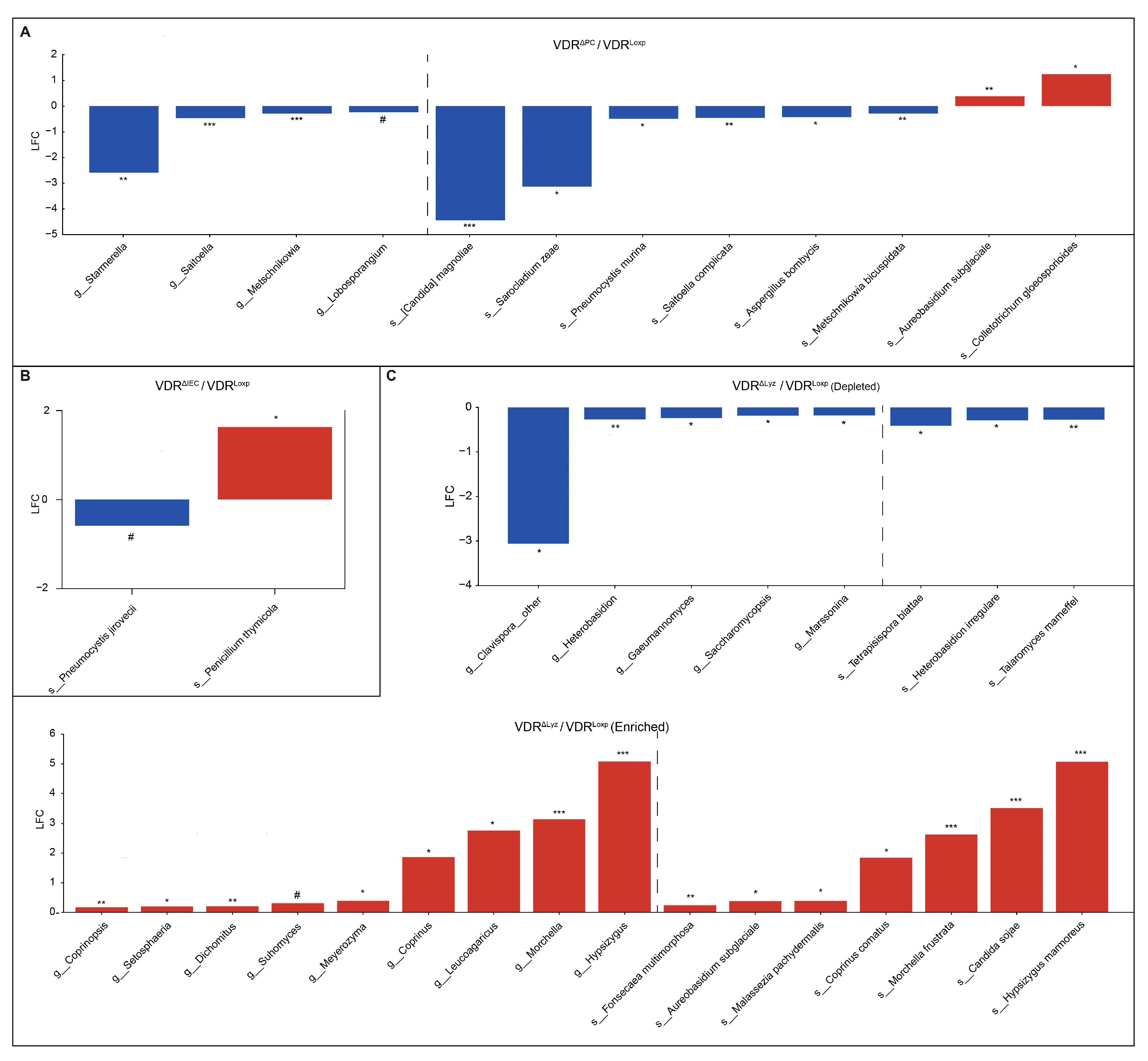 Metabolites 14 00032 g002