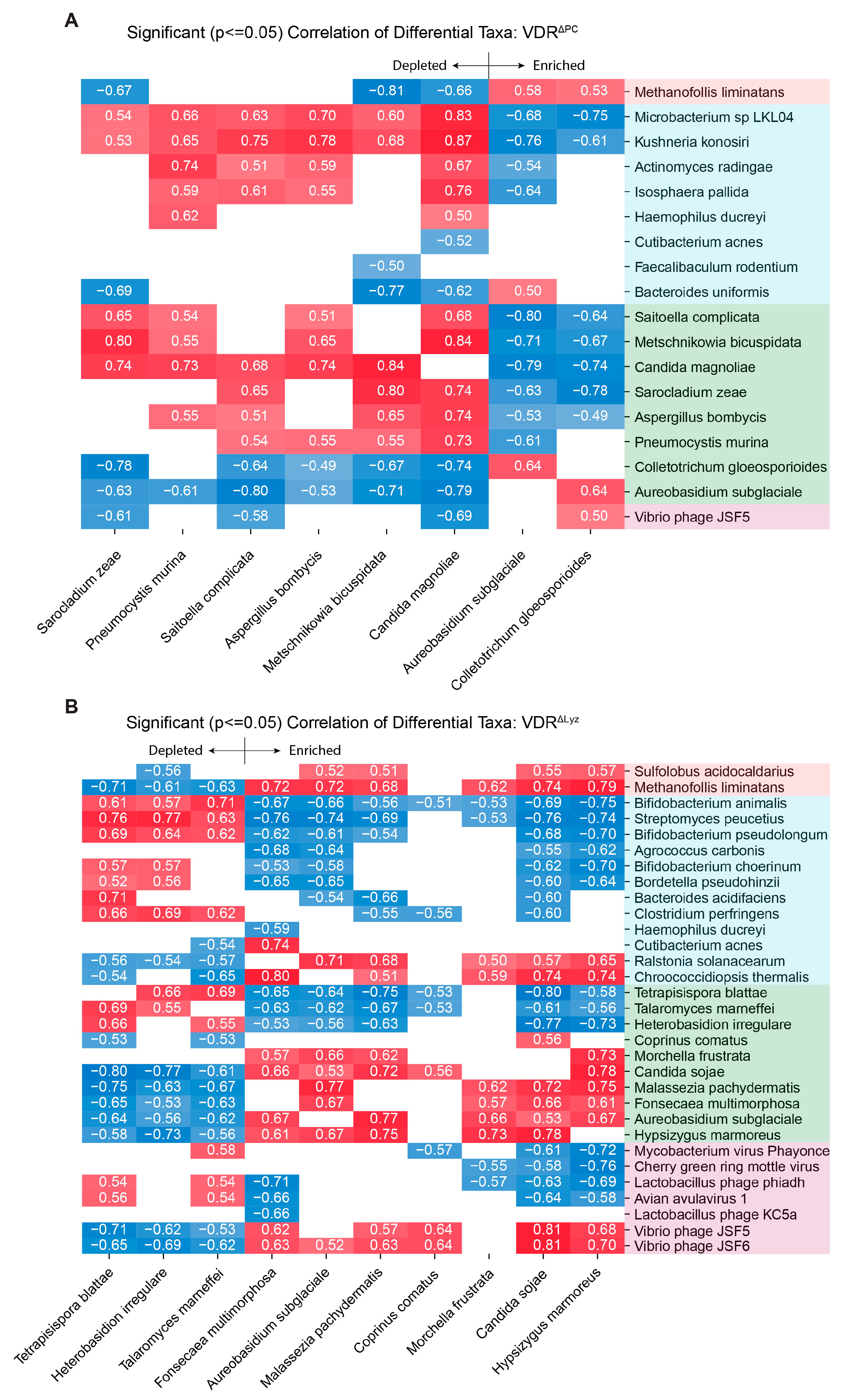 Metabolites 14 00032 g003