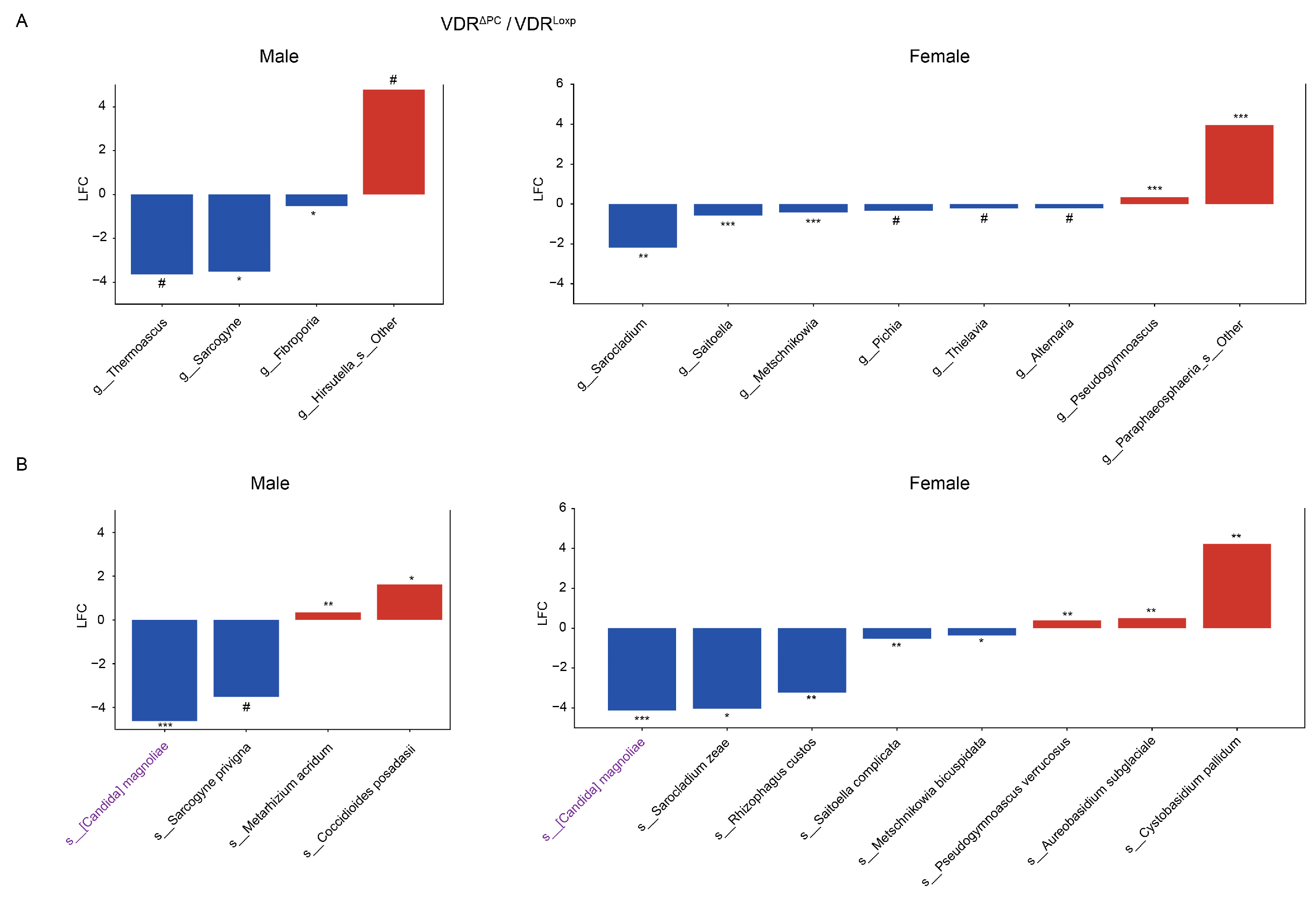 Metabolites 14 00032 g004